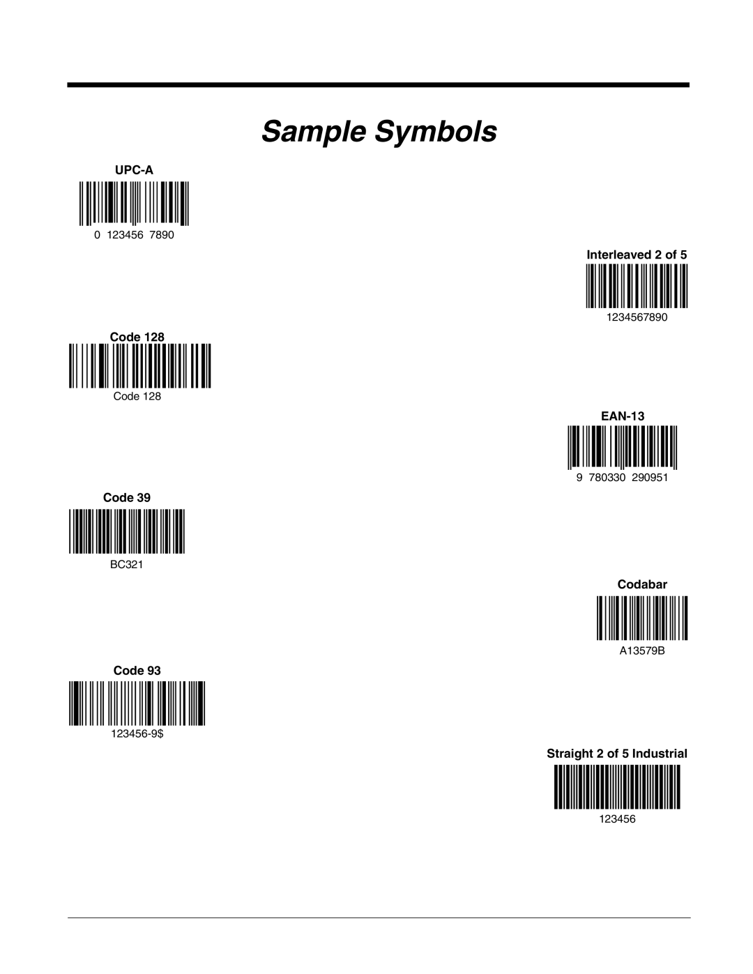 Honeywell 2700 manual Sample Symbols 