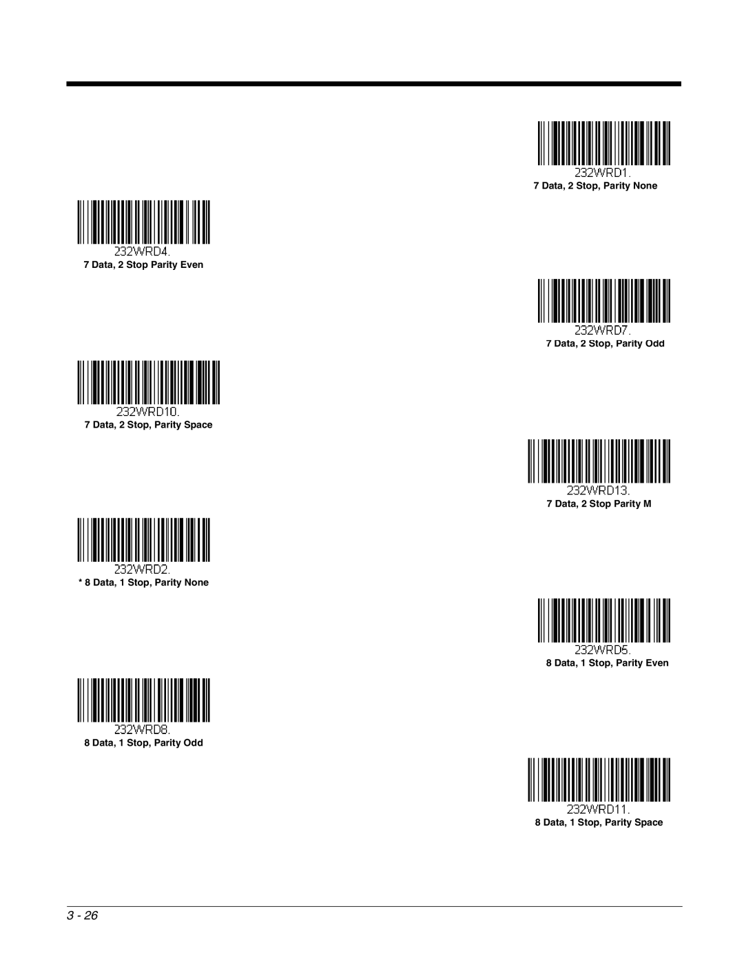 Honeywell 2700 manual 