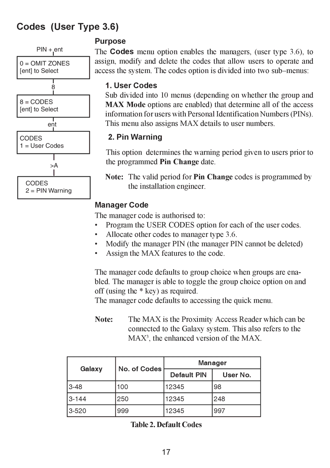 Honeywell 3-520C, 3-48C, 3-144C manual Codes User Type, User Codes, Pin Warning, Manager Code, Default Codes 