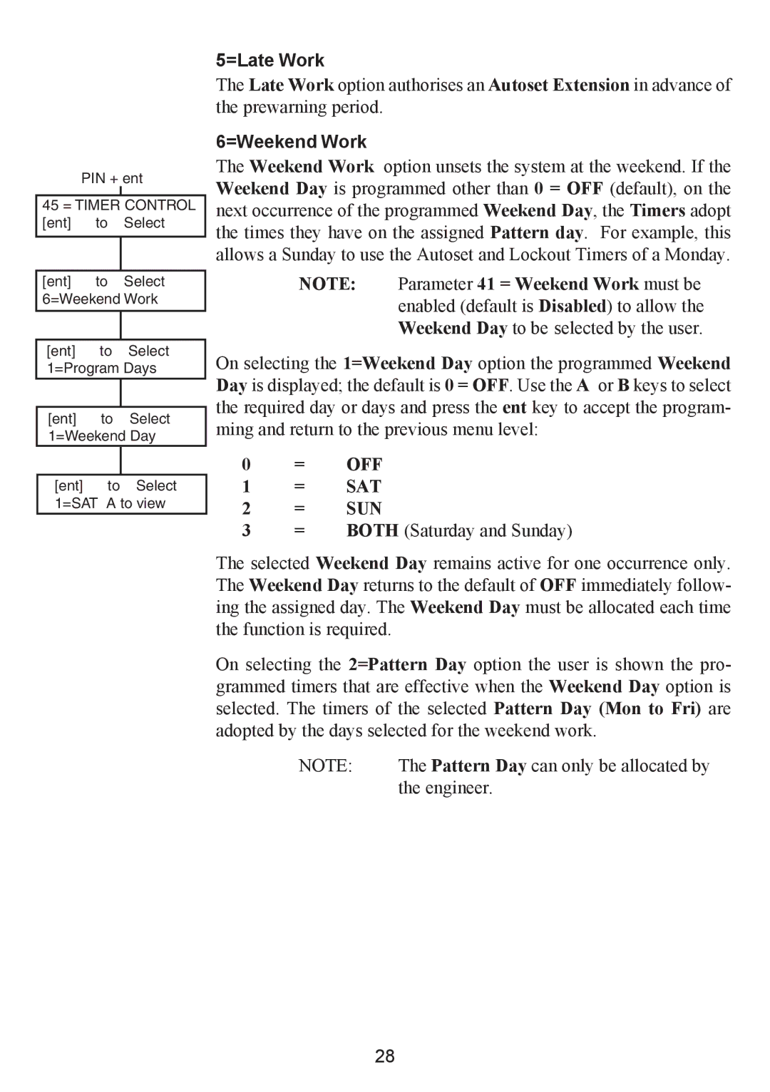 Honeywell 3-520C, 3-48C, 3-144C manual =Late Work, =Weekend Work, Both Saturday and Sunday 