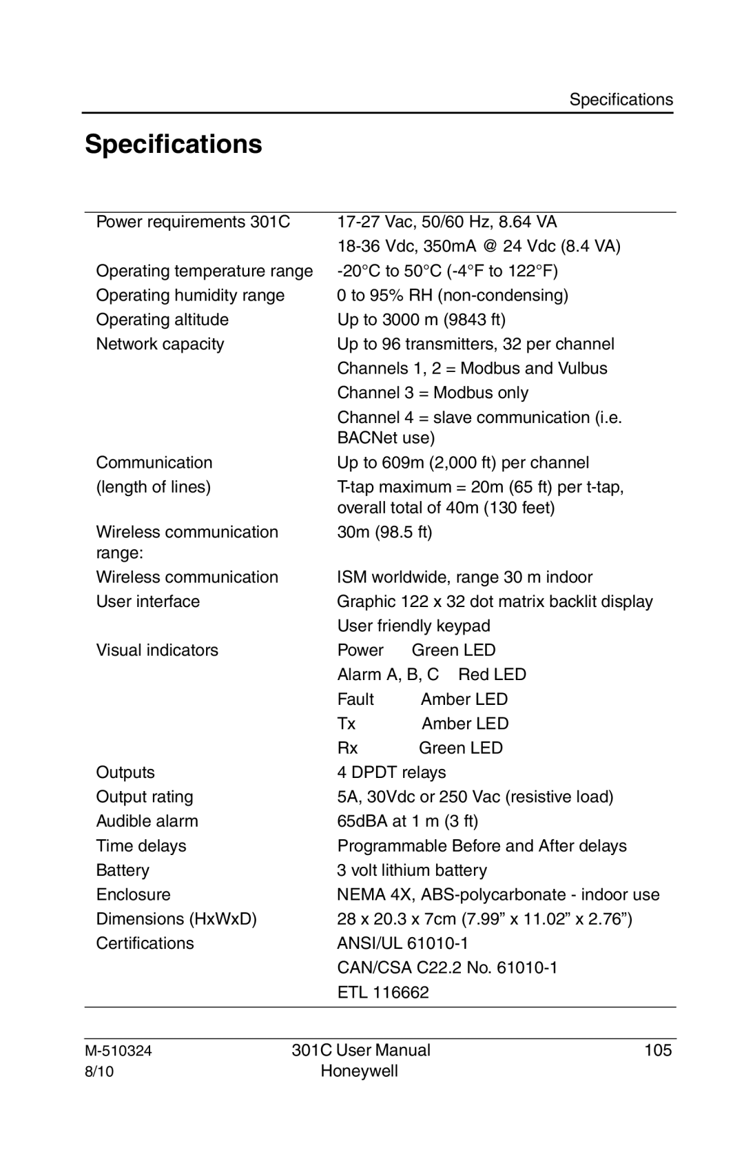 Honeywell 301c user manual Specifications 