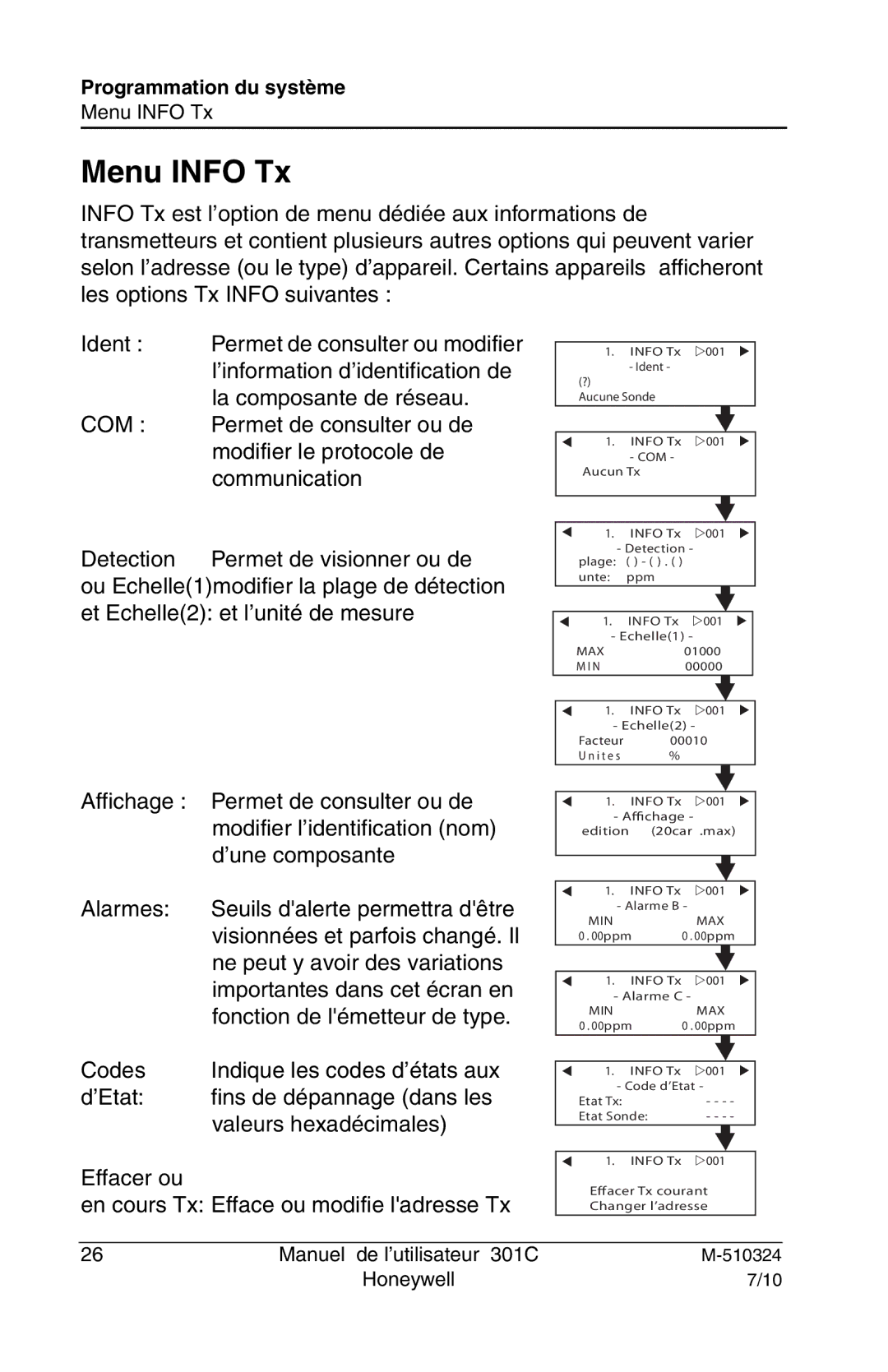 Honeywell 301c user manual Menu Info Tx, Max 