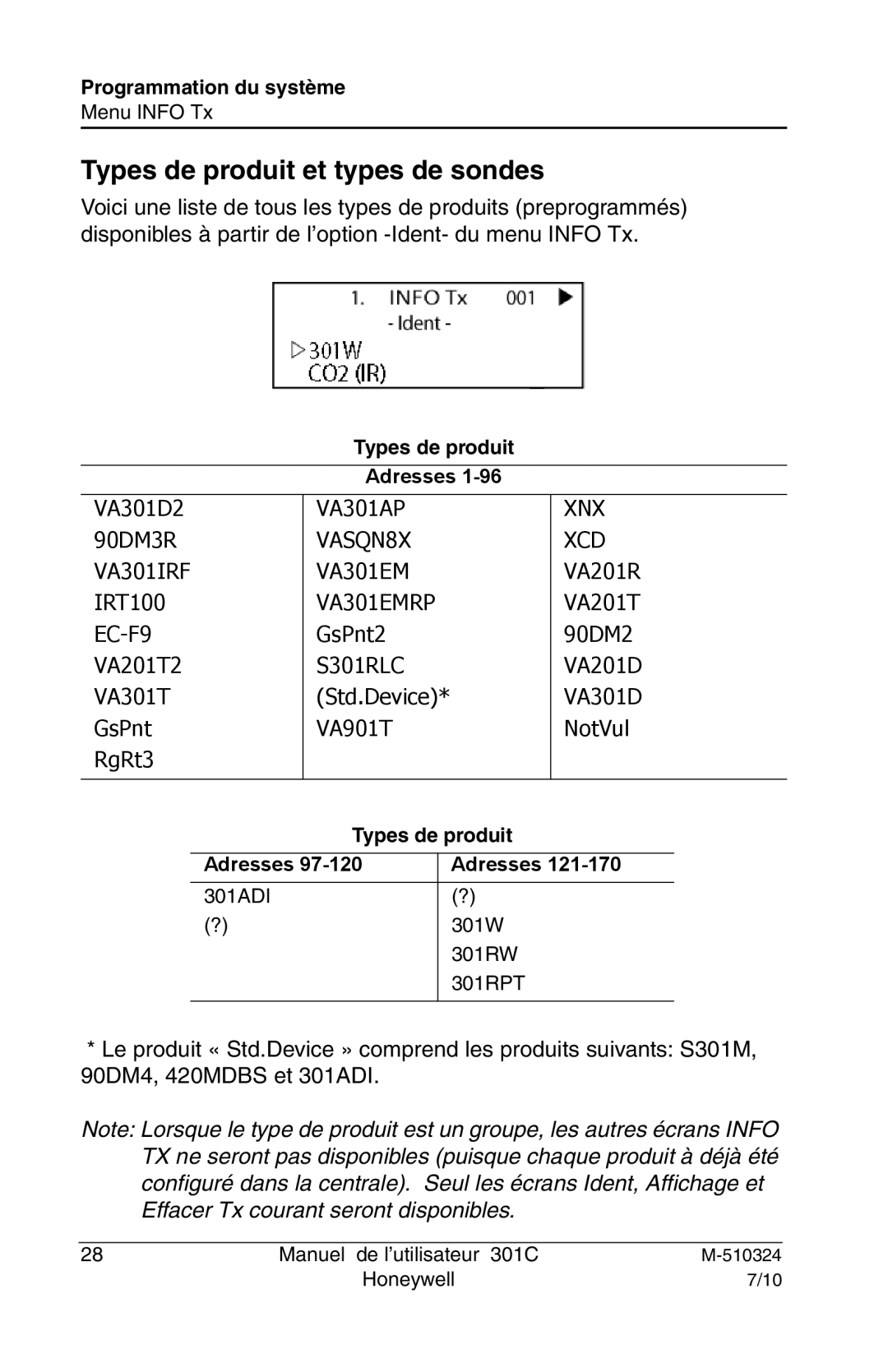 Honeywell 301c user manual Types de produit et types de sondes 