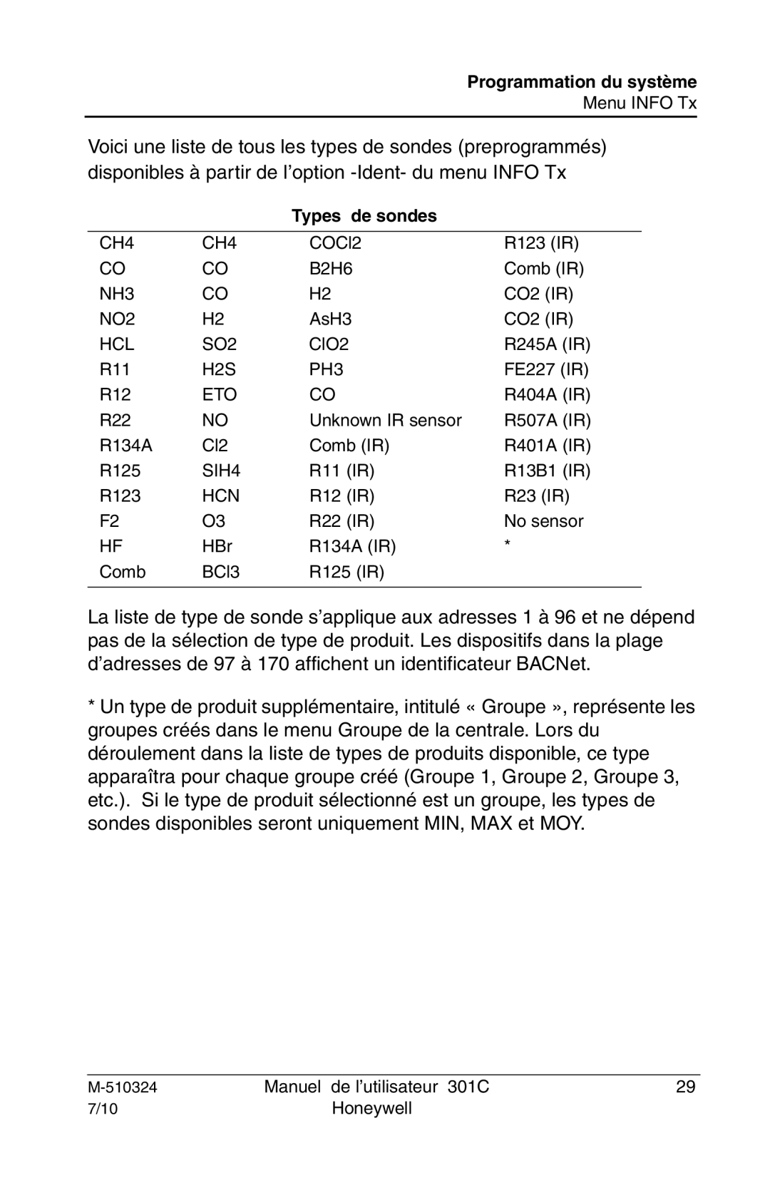 Honeywell 301c user manual Types de sondes 