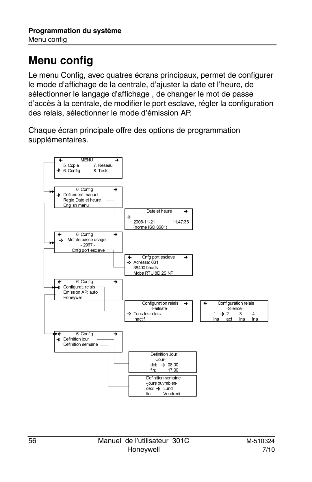 Honeywell 301c user manual Menu config 