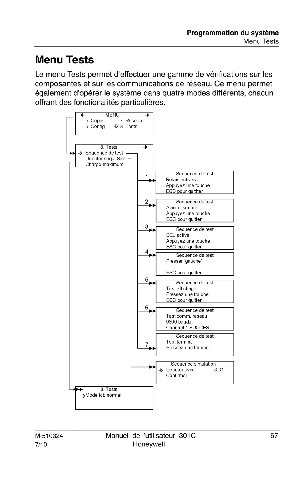 Honeywell 301c user manual Menu Tests 