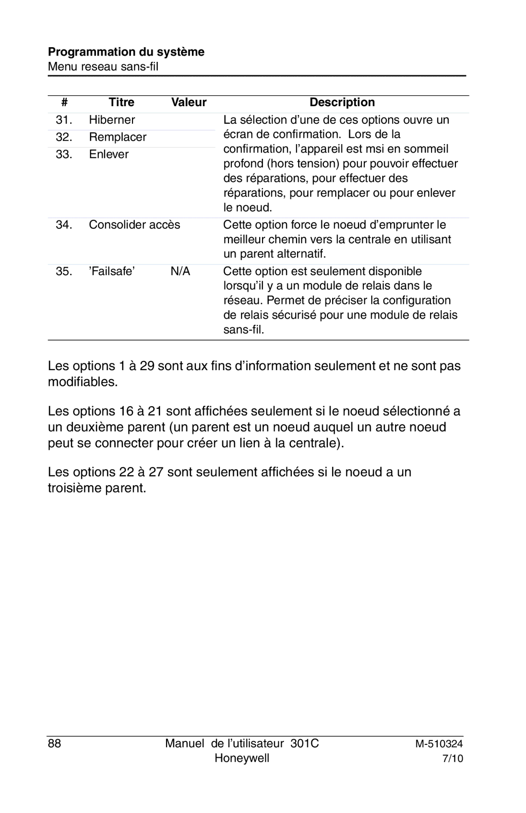 Honeywell 301c user manual Manuel de l’utilisateur 301C 