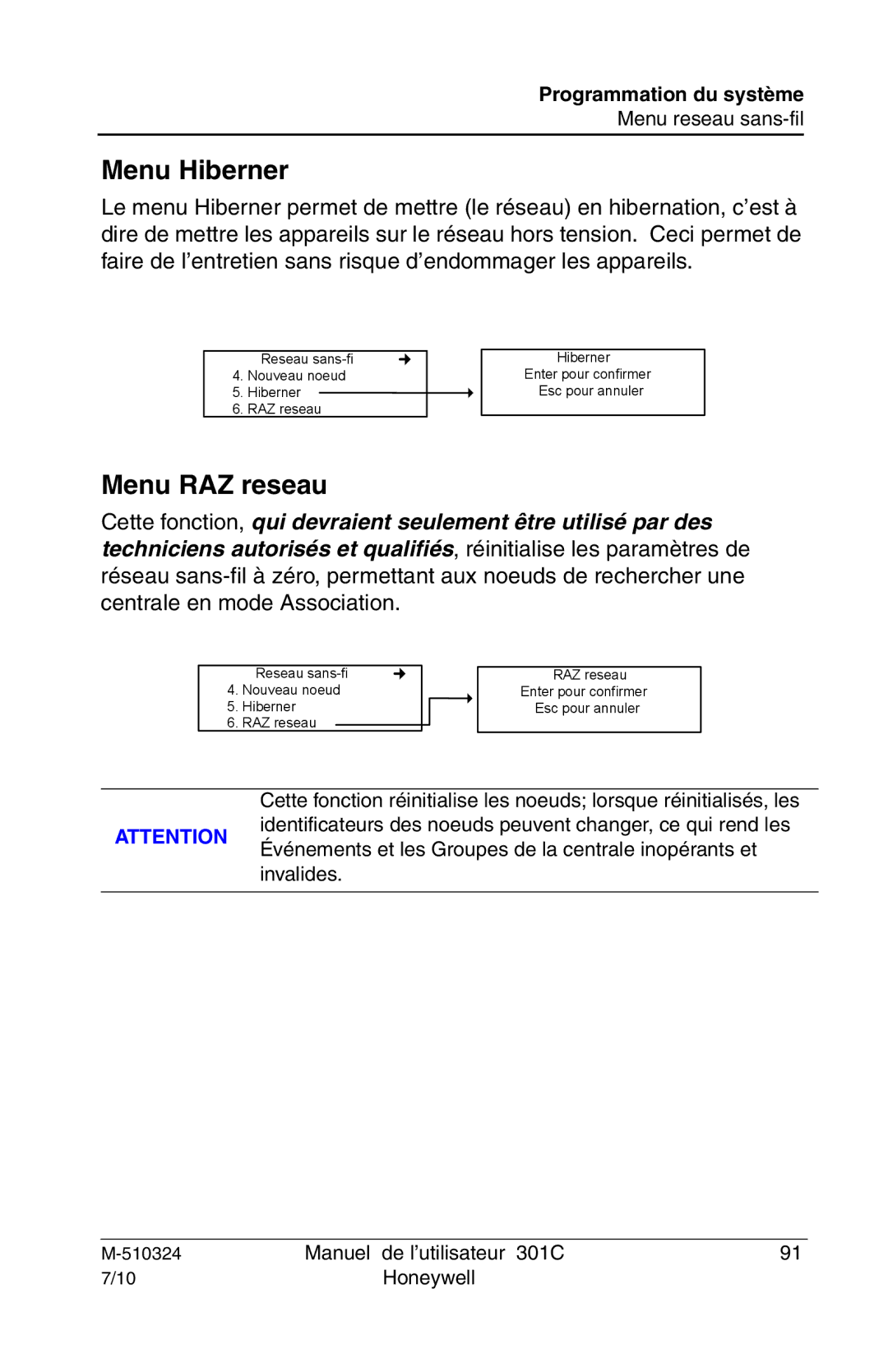 Honeywell 301c user manual Menu Hiberner, Menu RAZ reseau 