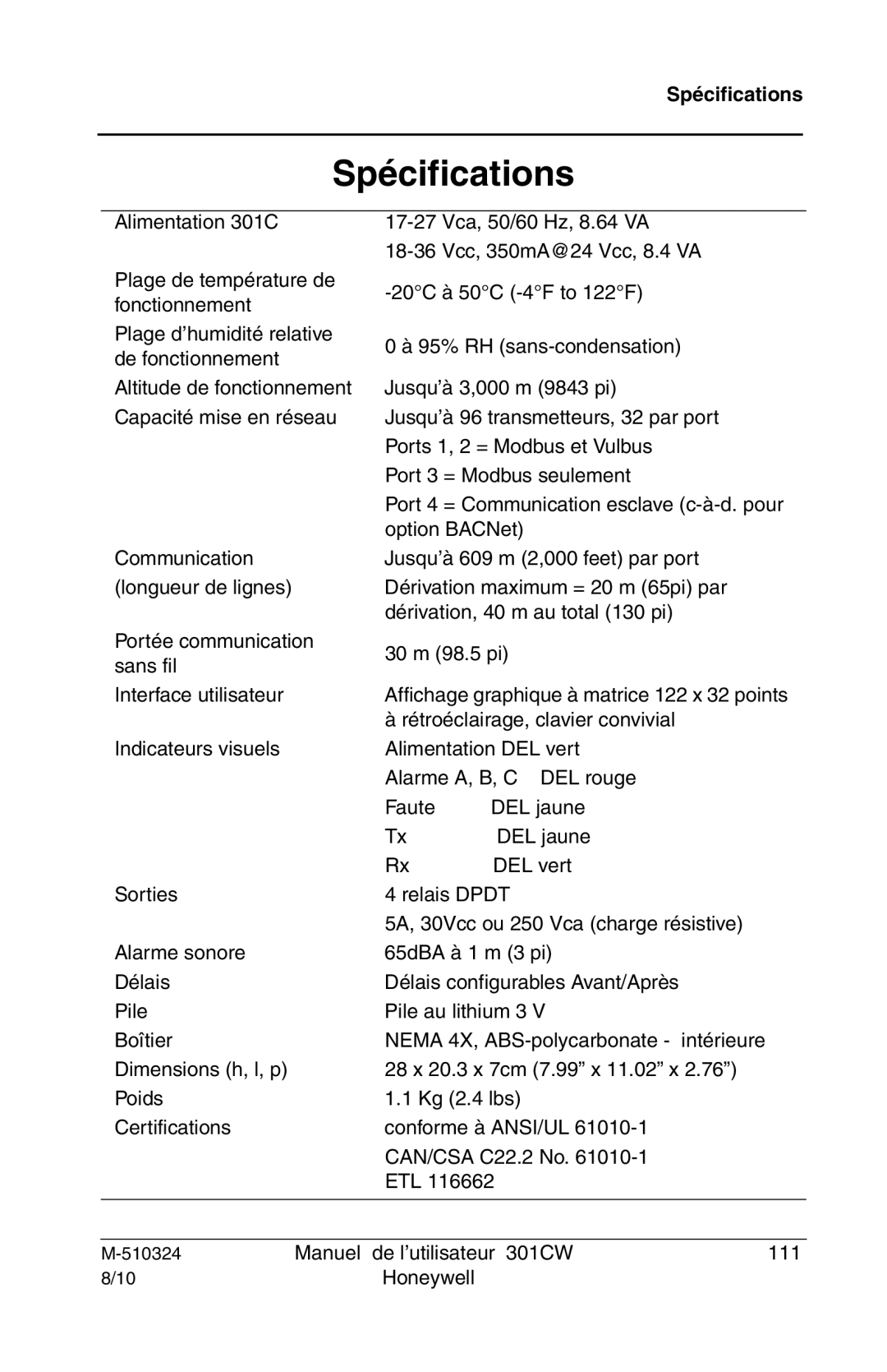 Honeywell 301c user manual Spécifications 