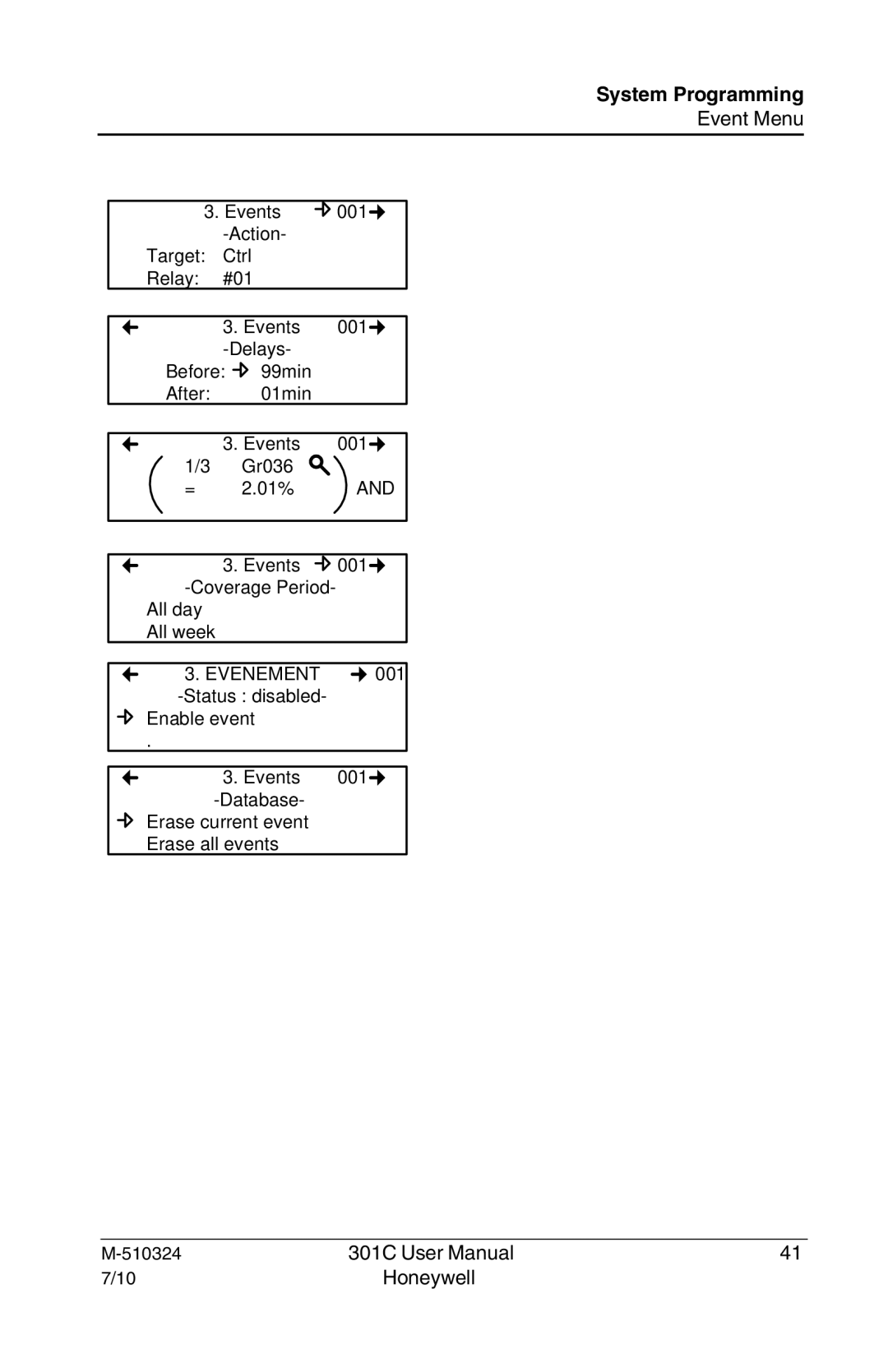 Honeywell 301c user manual Evenement 