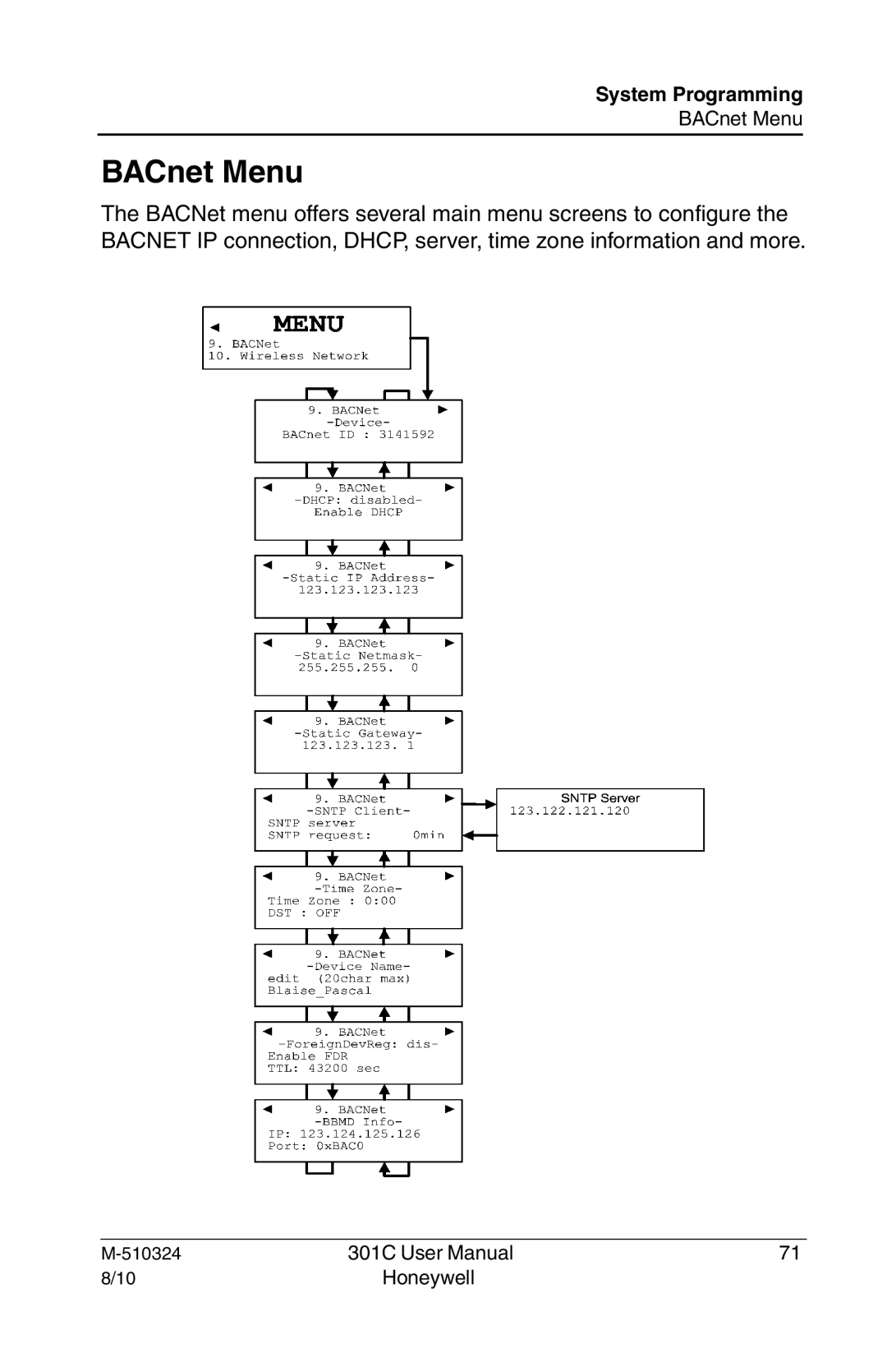 Honeywell 301c user manual BACnet Menu 