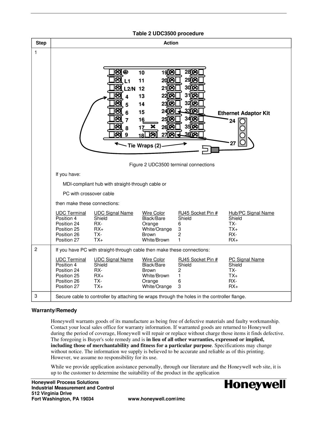 Honeywell 2500, 3200 manual UDC3500 procedure, L2/N Ethernet Adaptor Kit Tie Wraps, Warranty/Remedy 