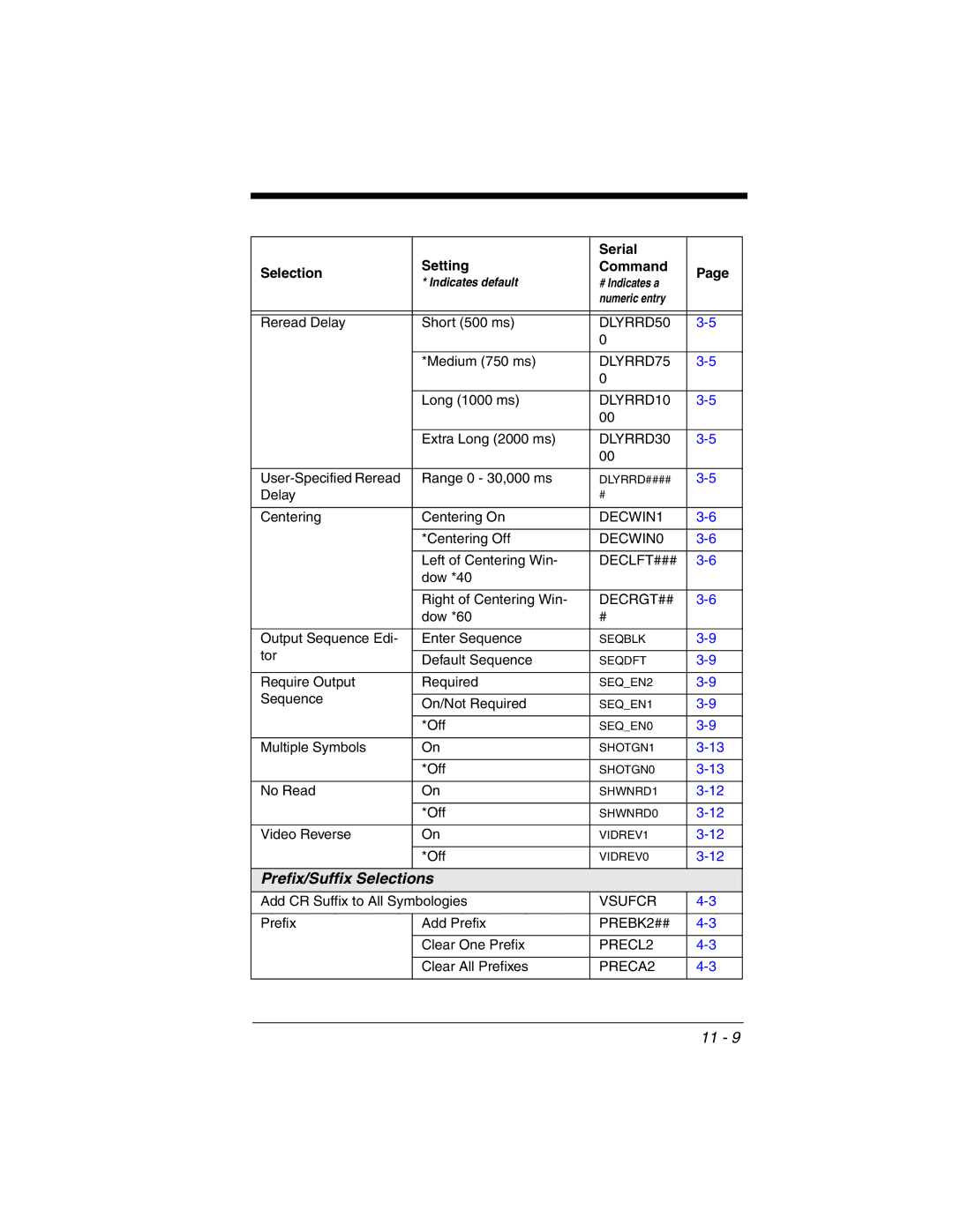 Honeywell 3800gHD manual Prefix/Suffix Selections, Decrgt## 