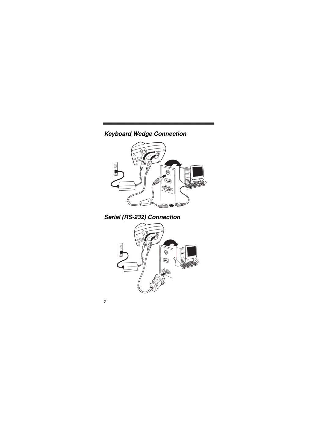 Honeywell 4820i, 3820i quick start Keyboard Wedge Connection Serial RS-232 Connection 