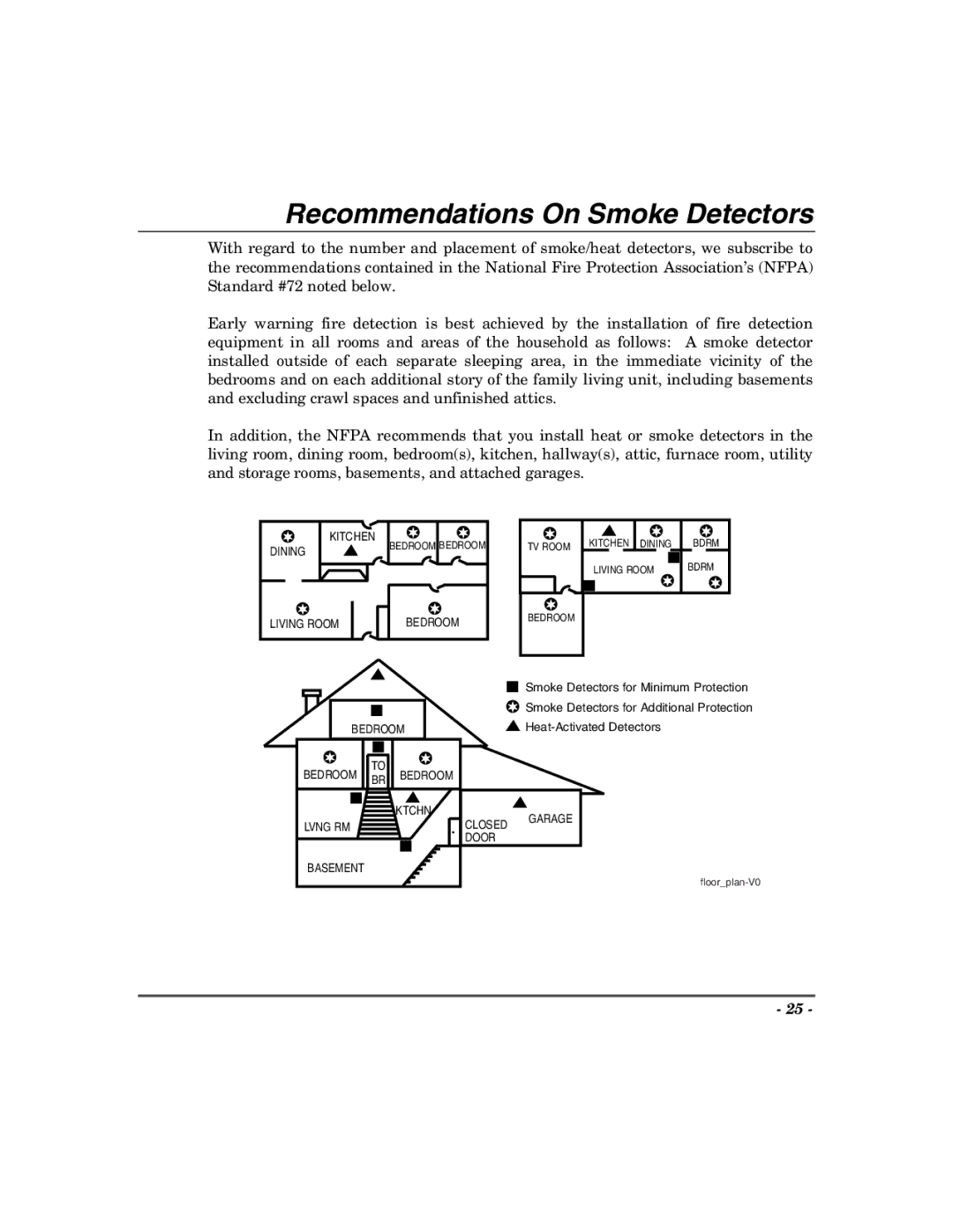 Honeywell 600, 400, 624, 848 manual Recommendations On Smoke Detectors, Living Room Bedroom 