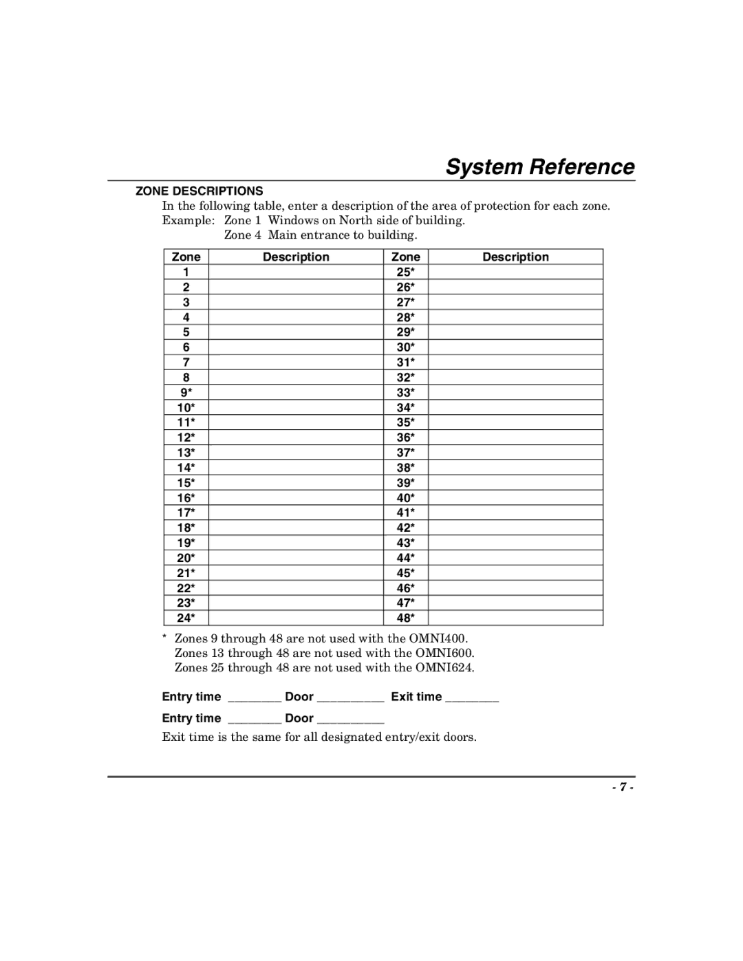 Honeywell 848, 400, 600, 624 manual System Reference, Zone Descriptions, Entry time Door Exit time 