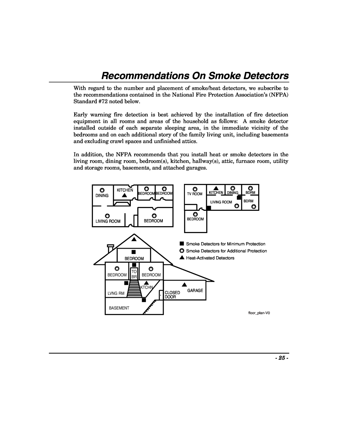 Honeywell 600, 400, 624, 848 manual Recommendations On Smoke Detectors 