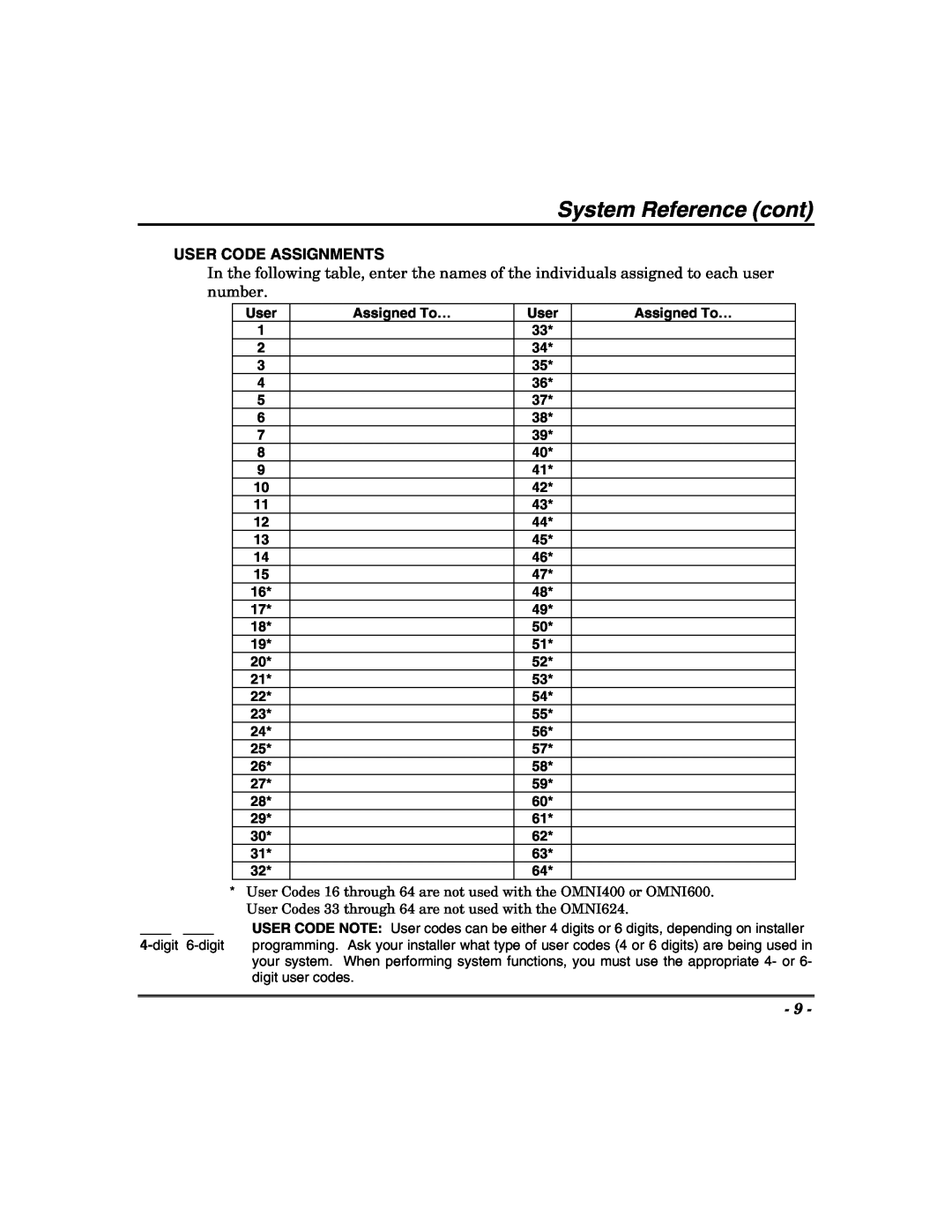 Honeywell 600, 400, 624, 848 manual User Code Assignments, System Reference cont 