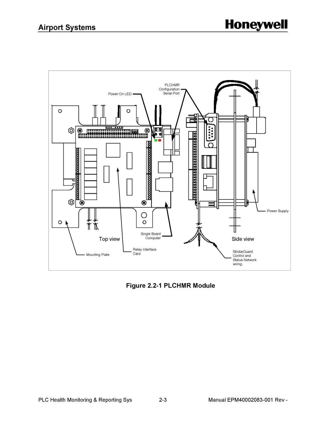 Honeywell 40002083 installation and operation guide Plchmr Module 