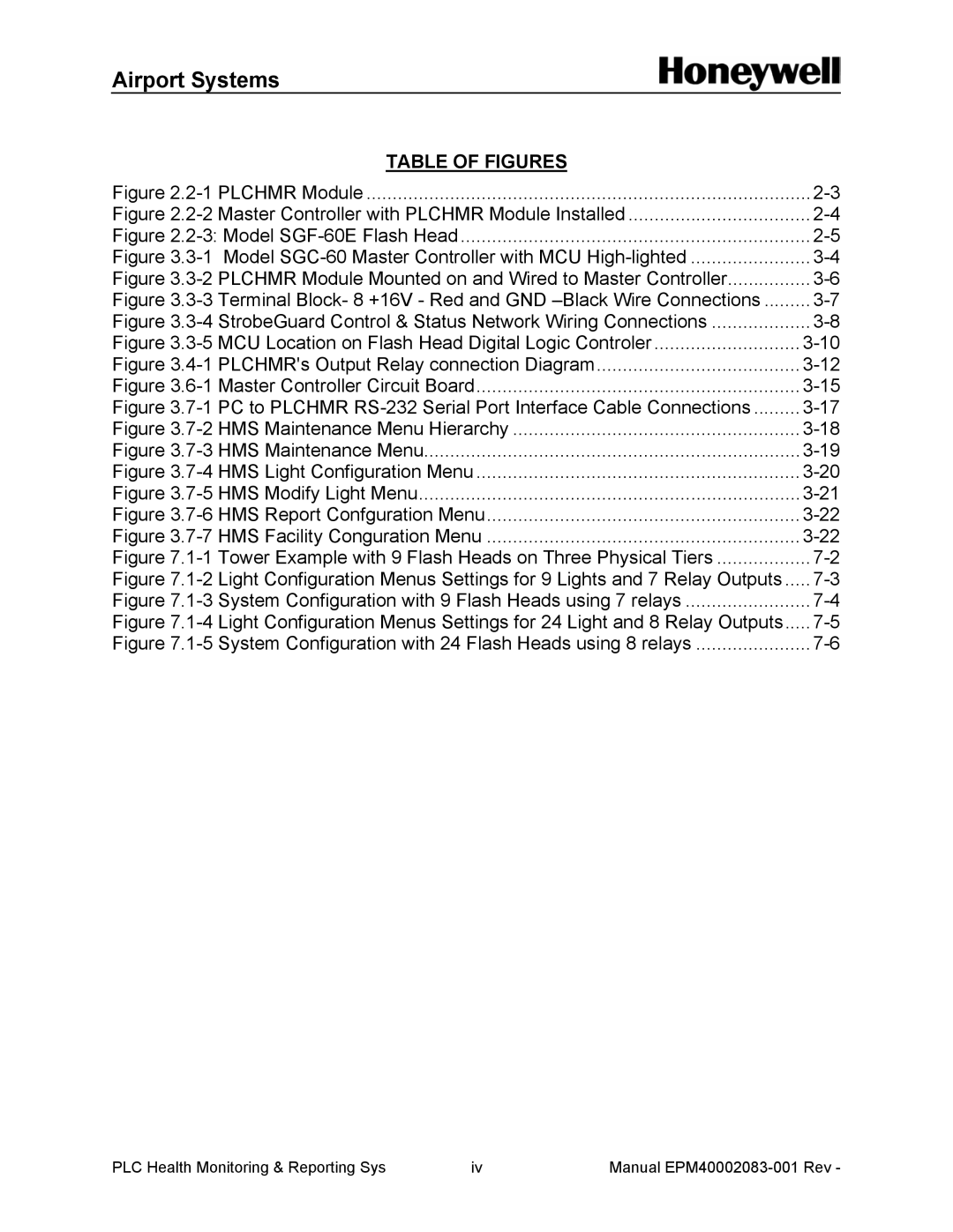 Honeywell 40002083 installation and operation guide Table of Figures, Plchmr Module 