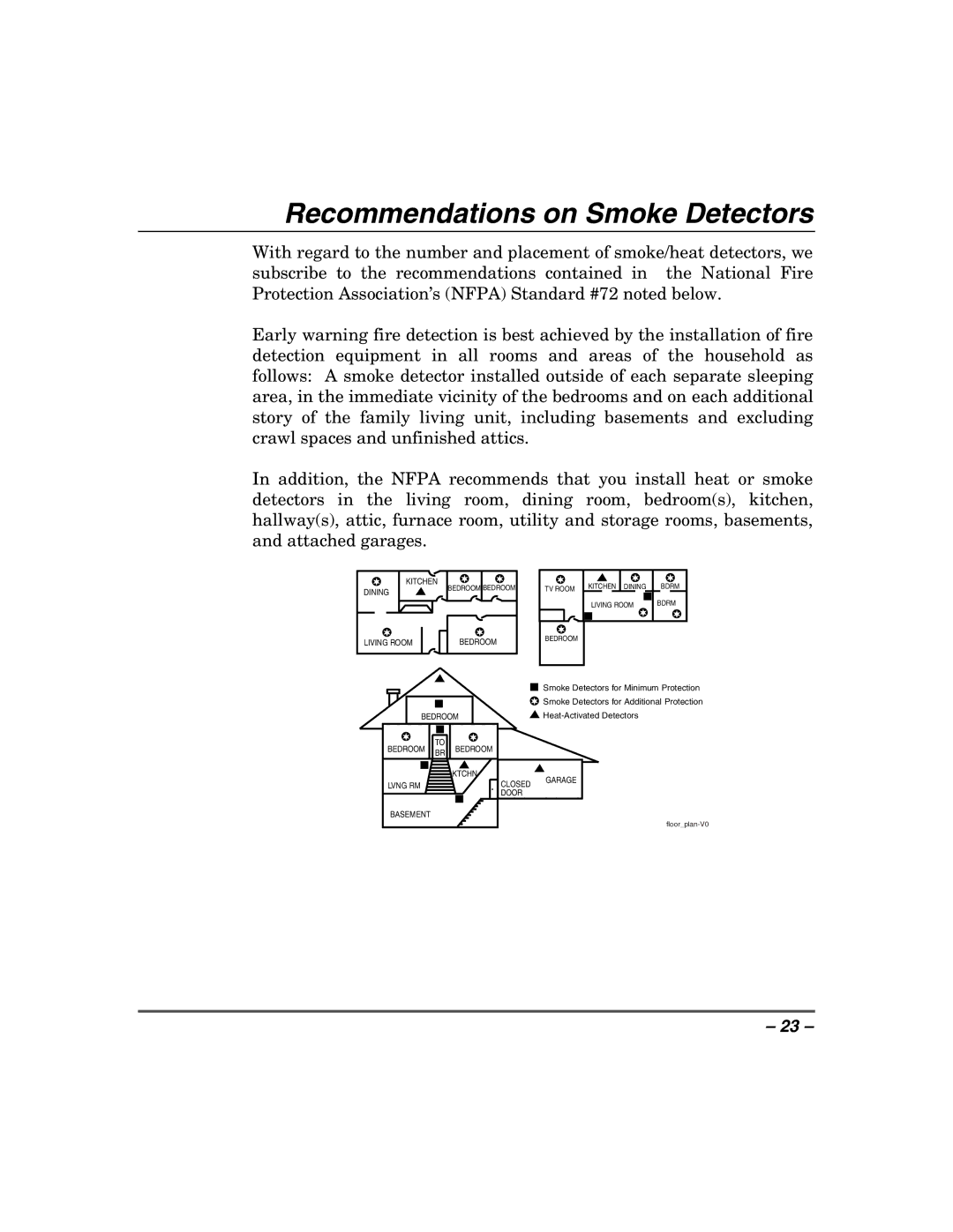 Honeywell 408EU manual Recommendations on Smoke Detectors, Living Room Bedroom 