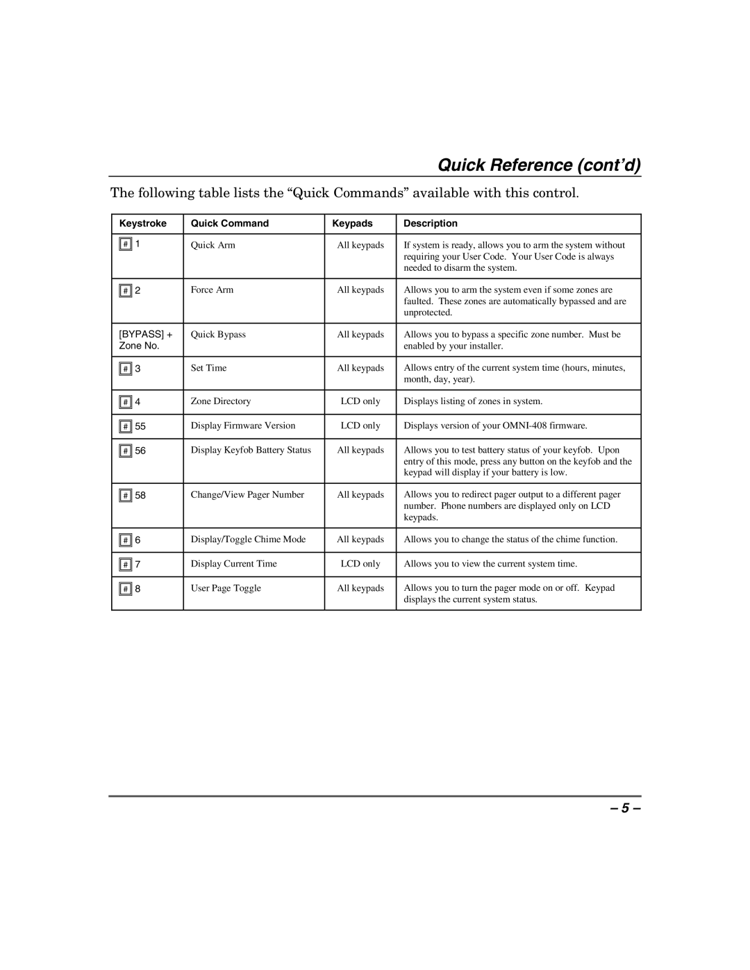 Honeywell 408EU manual Quick Reference cont’d, Keystroke Quick Command Keypads Description 