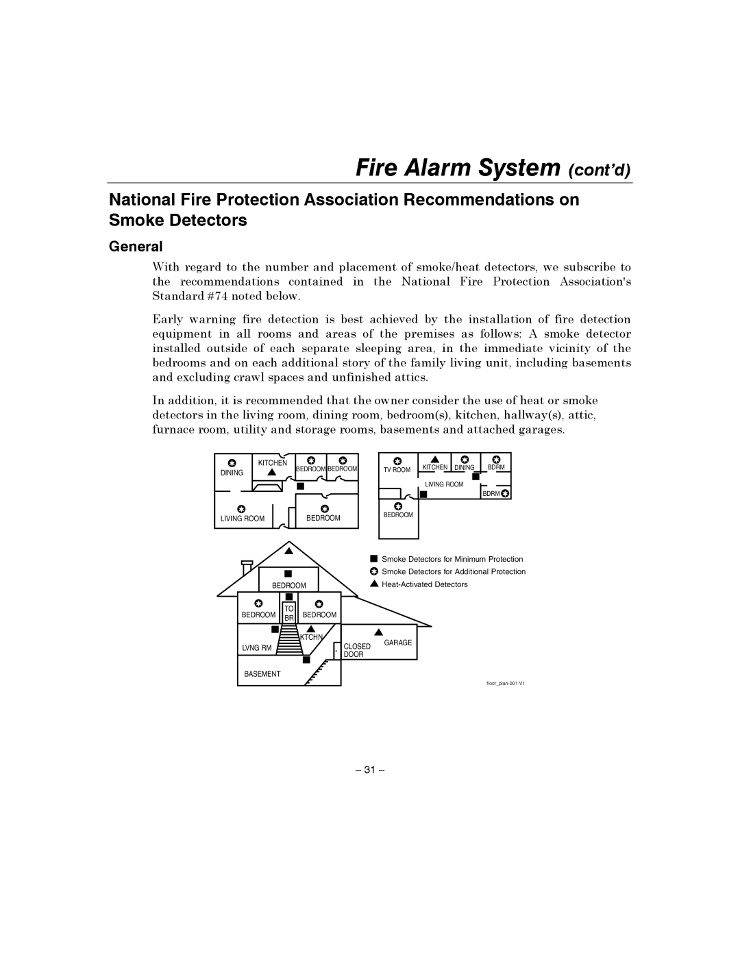 Honeywell 4110XM manual Dining 