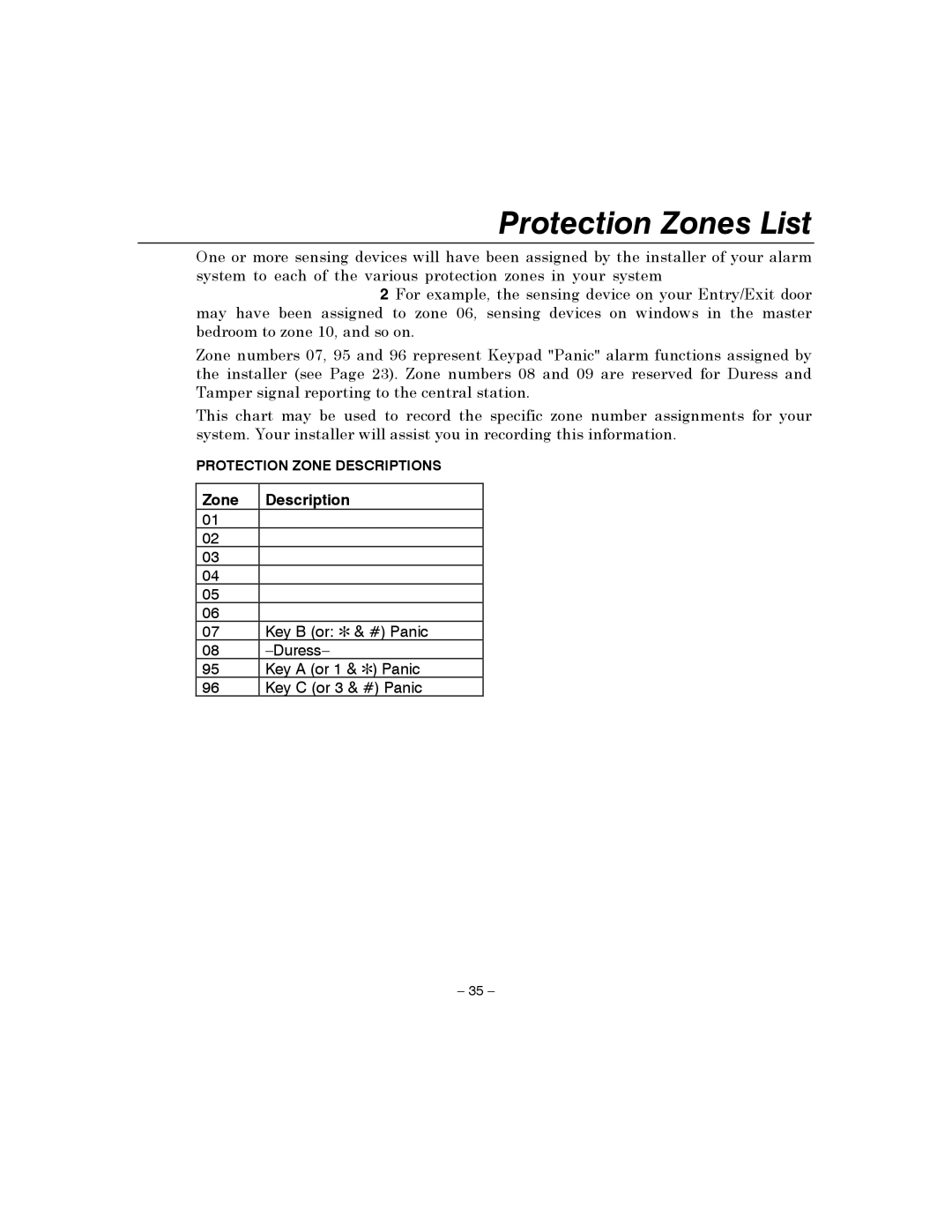 Honeywell 4110XM manual Protection Zones List 