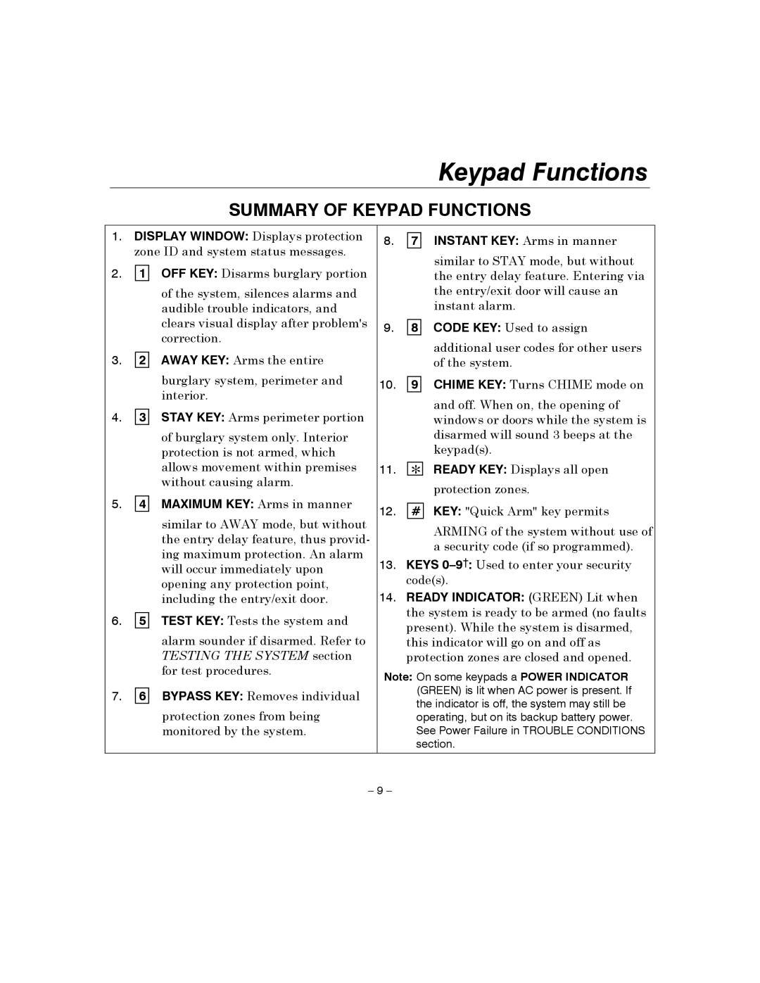 Honeywell 4110XM manual Summary of Keypad Functions 