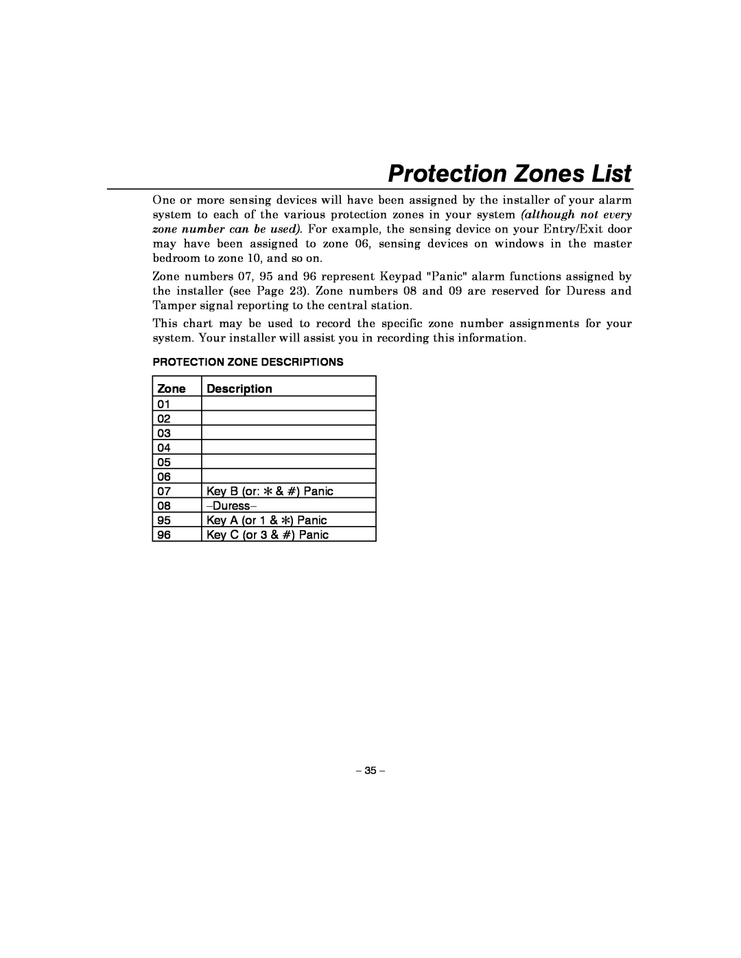 Honeywell 4110XM manual Protection Zones List 