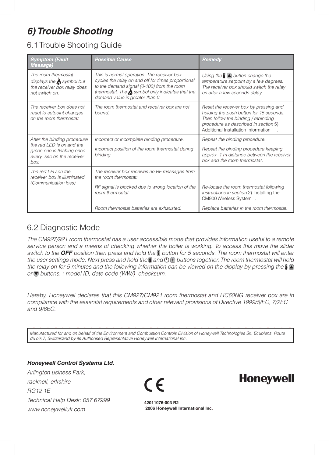 Honeywell 42011076-003 manual Trouble Shooting Guide, Diagnostic Mode 