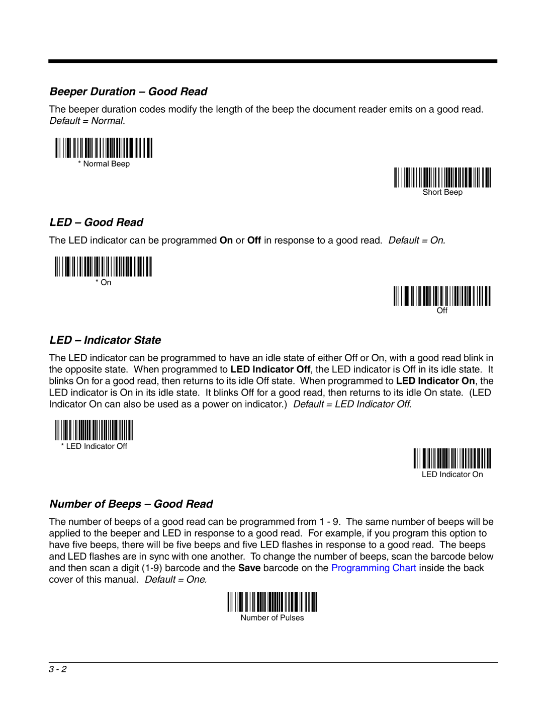 Honeywell 4800dr manual Beeper Duration Good Read, LED Good Read, LED Indicator State, Number of Beeps Good Read 