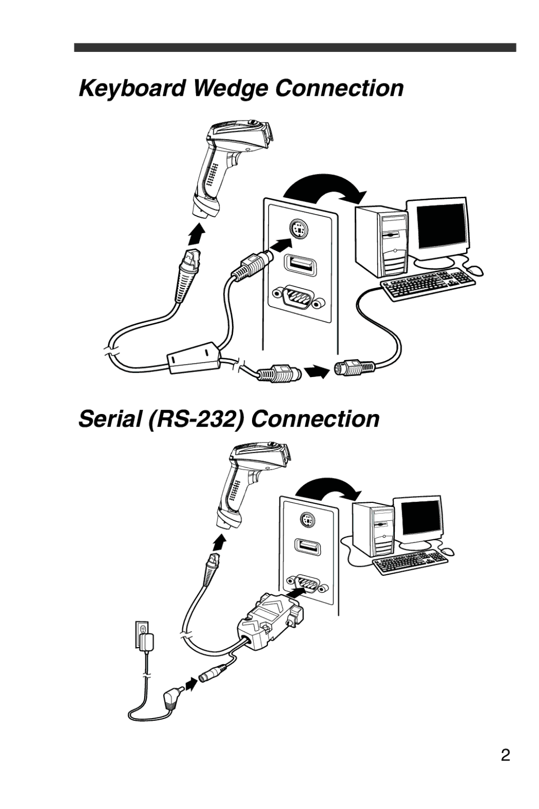 Honeywell 4800i, 4600g, 4600rp quick start Keyboard Wedge Connection Serial RS-232 Connection 