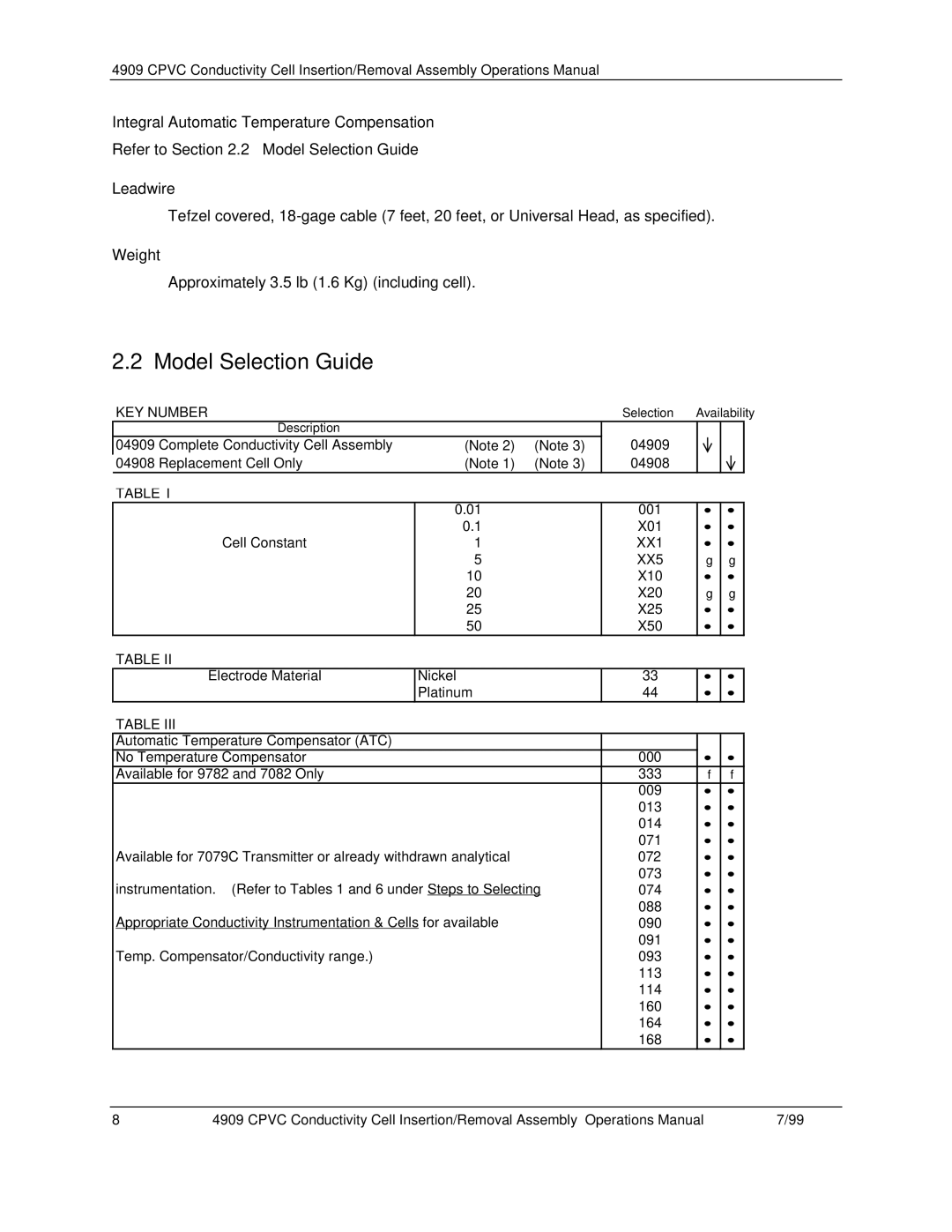 Honeywell 4909 CPVC manual Model Selection Guide, Integral Automatic Temperature Compensation, Leadwire, Weight 