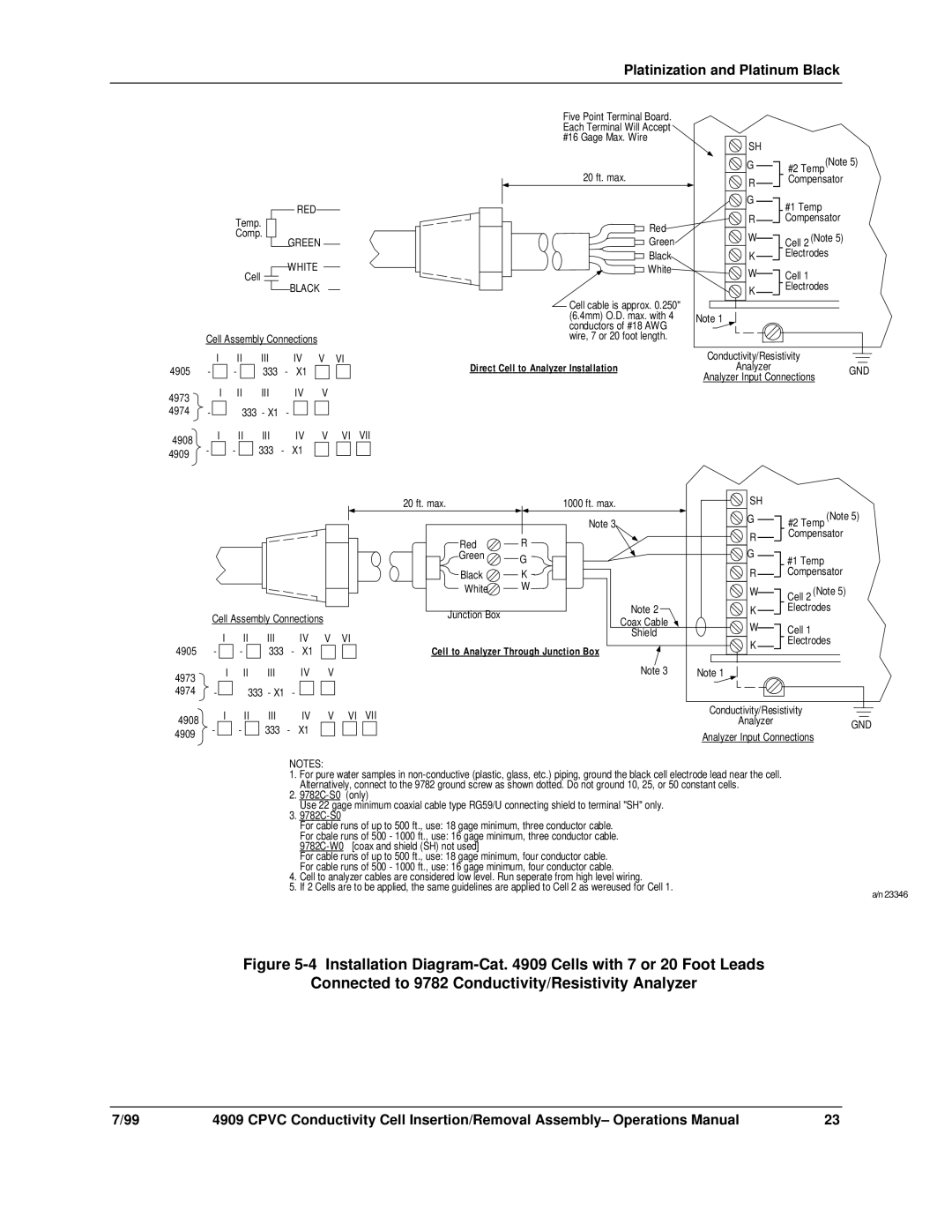 Honeywell 4909 CPVC manual #2 TempNote 5 Compensator 