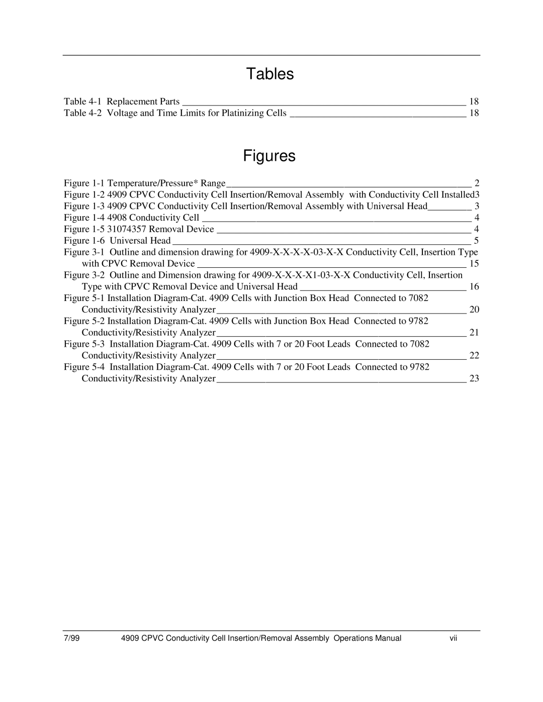 Honeywell 4909 CPVC manual Figures 