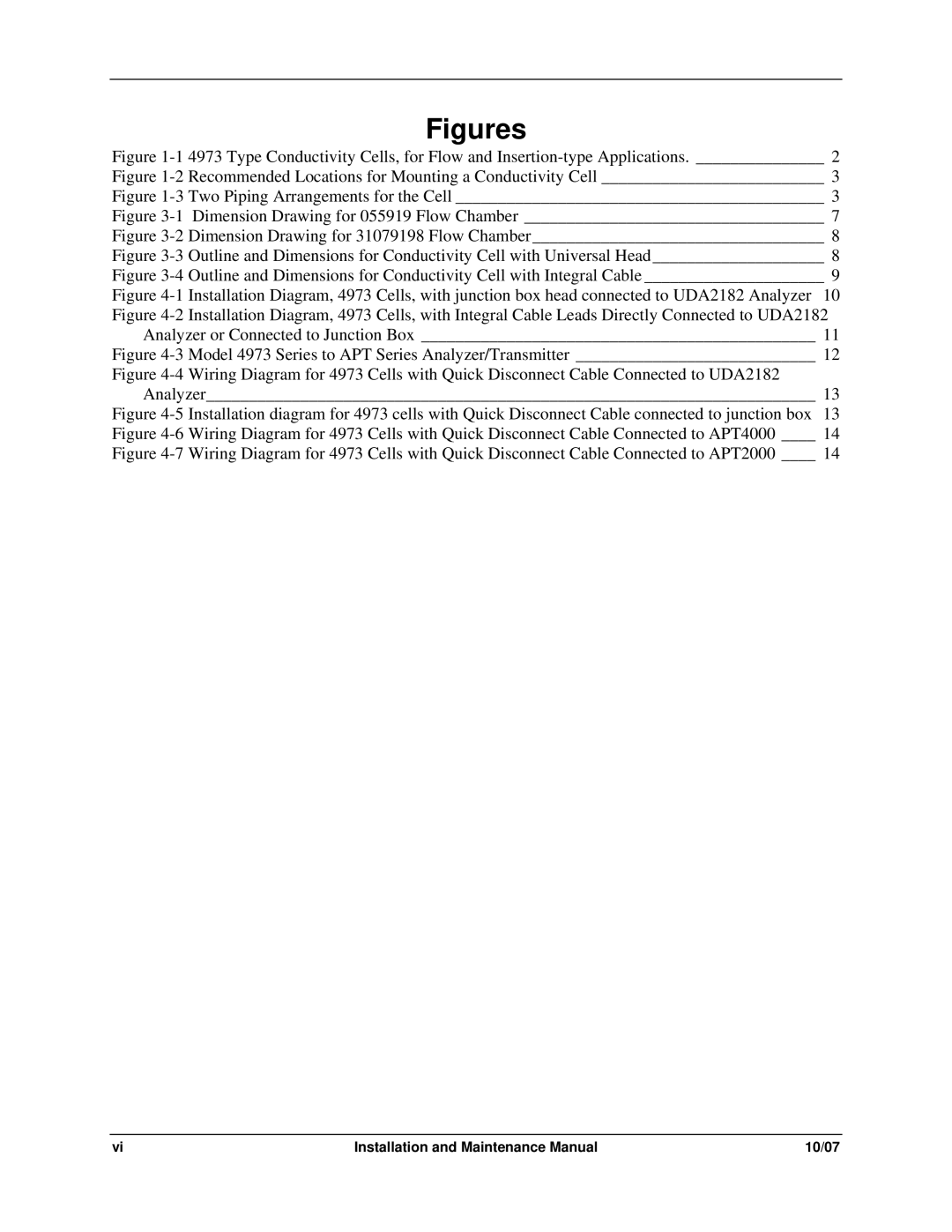 Honeywell 4973 Series manual Figures 