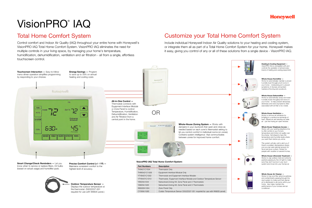 Honeywell 50-9512 RL warranty Touchscreen Interaction Easy-to-follow, All-in-One Control, Outdoor Temperature Sensor 