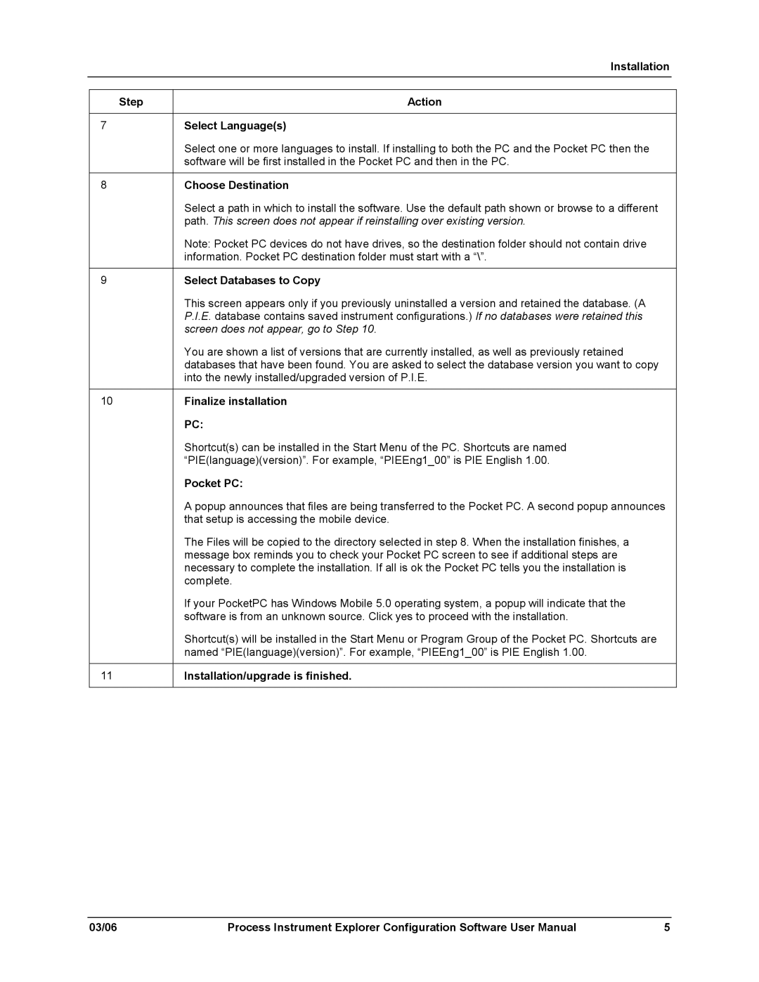 Honeywell 51-52-25-131 user manual Installation/upgrade is finished 