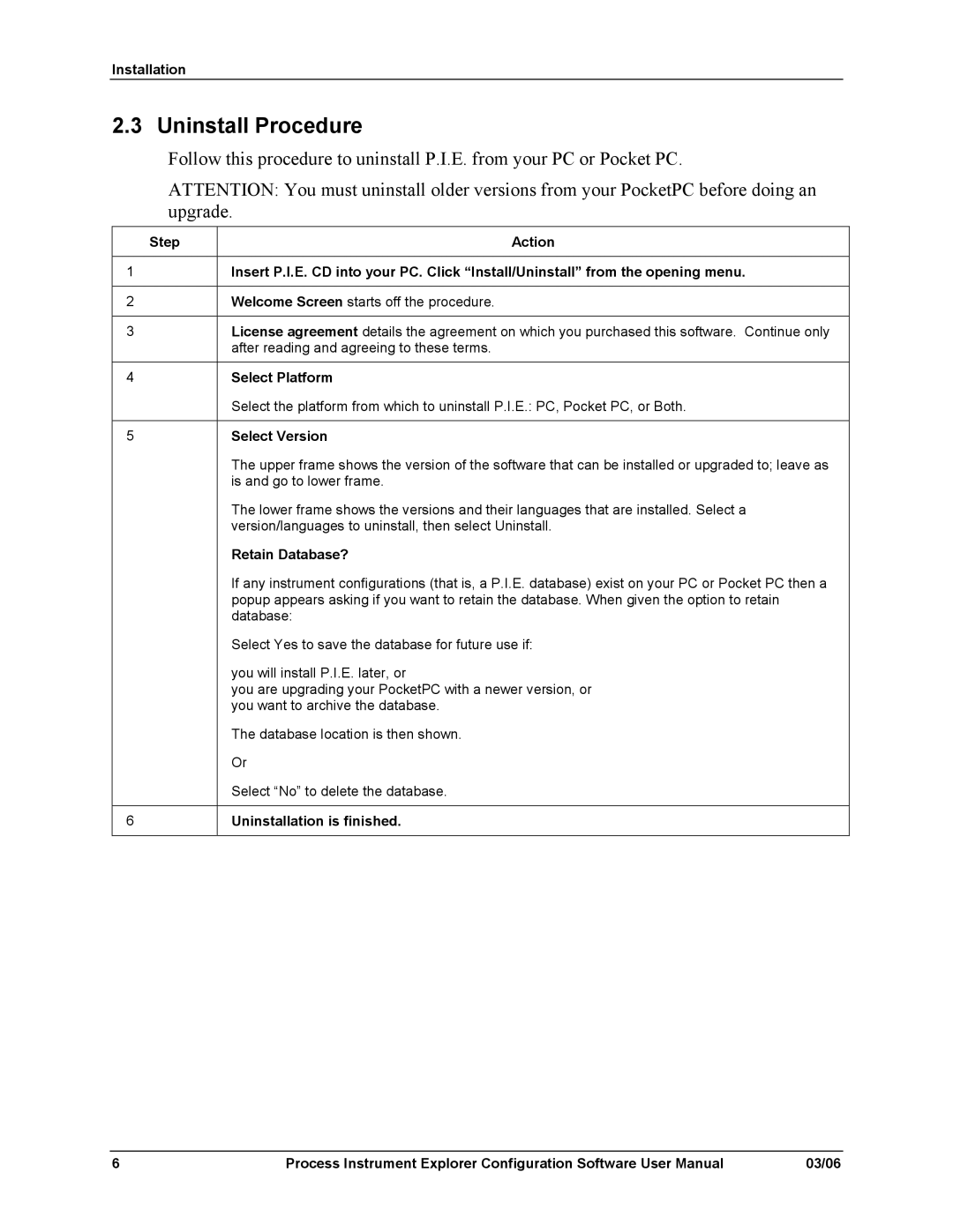 Honeywell 51-52-25-131 user manual Uninstall Procedure, Retain Database? 