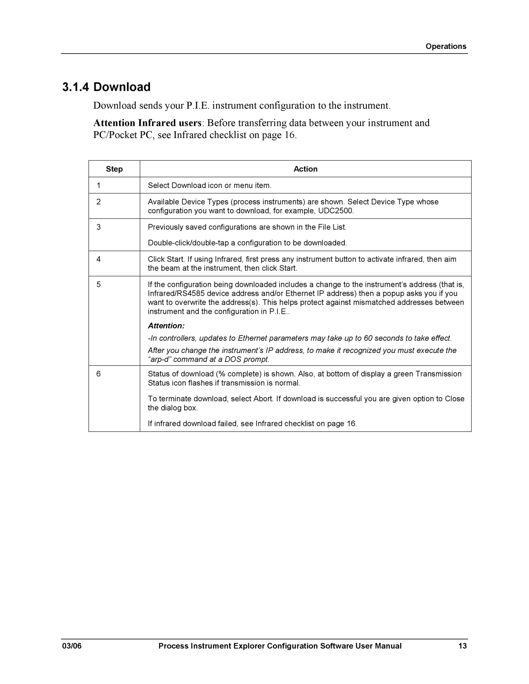 Honeywell 51-52-25-131 user manual Download, Beam at the instrument, then click Start 