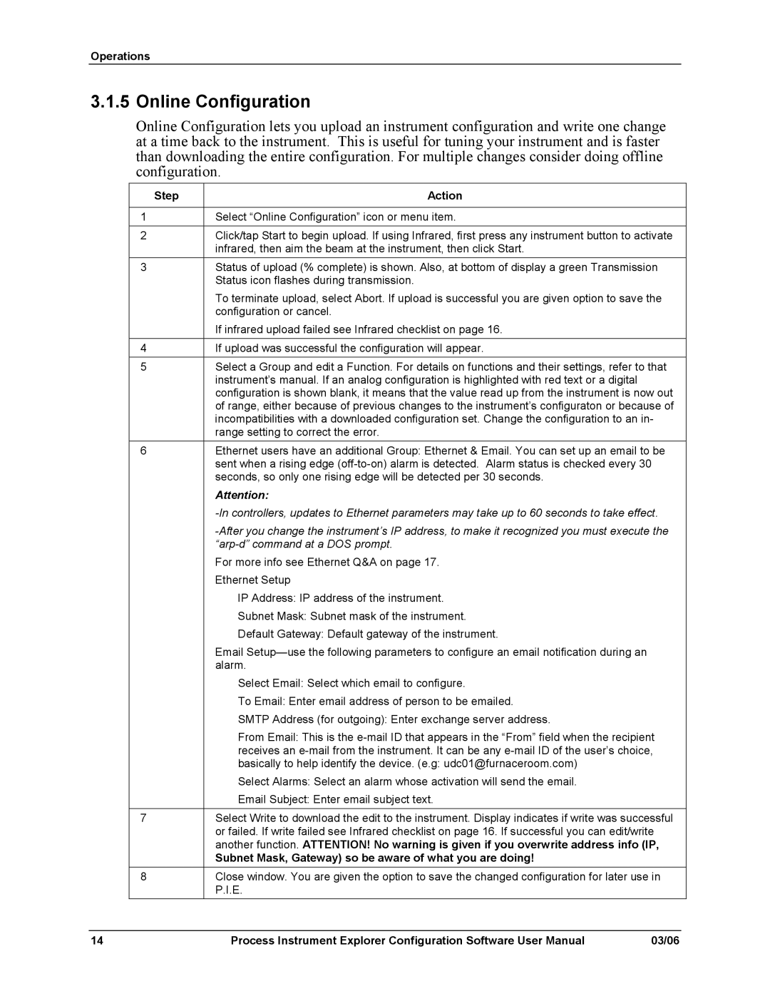 Honeywell 51-52-25-131 user manual Online Configuration 