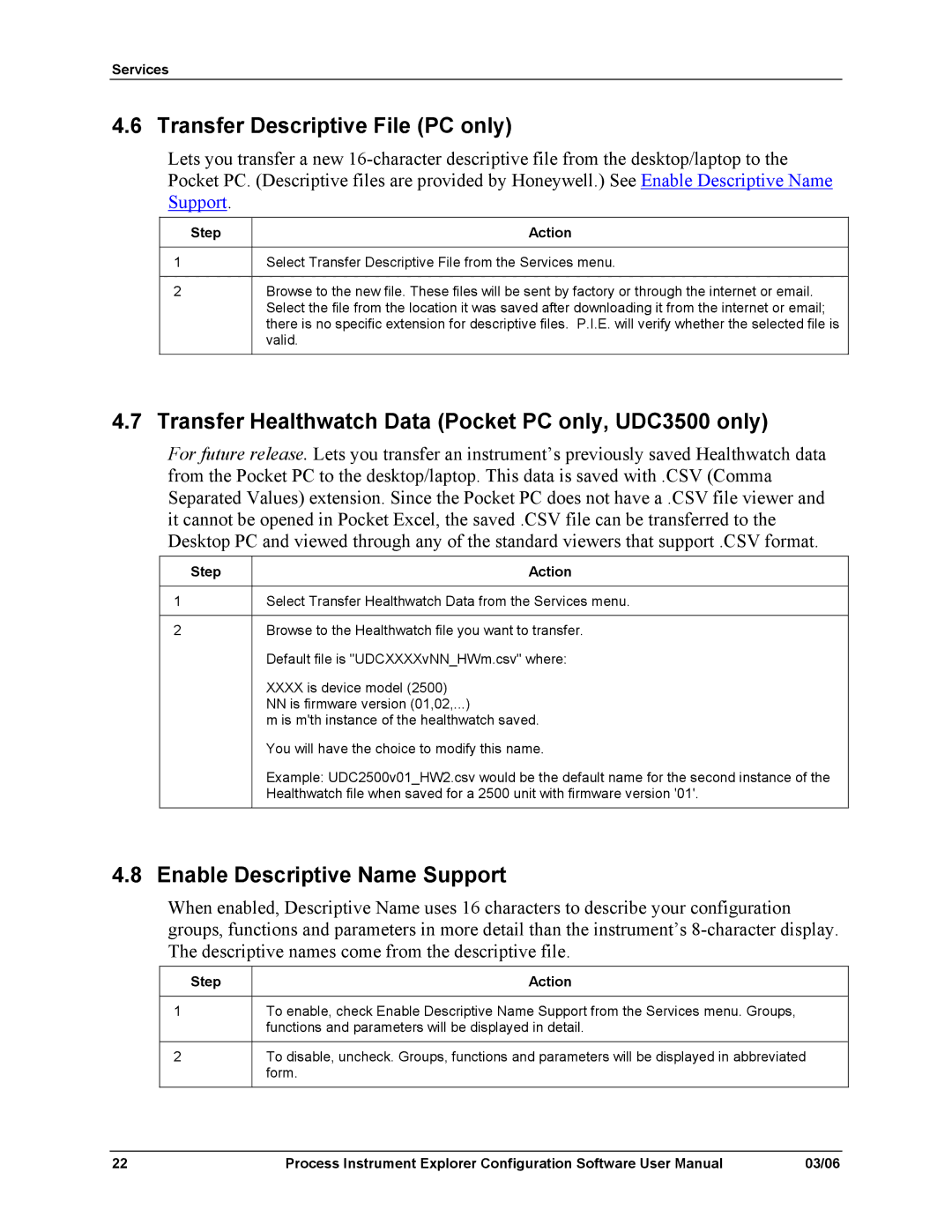 Honeywell 51-52-25-131 Transfer Descriptive File PC only, Transfer Healthwatch Data Pocket PC only, UDC3500 only 