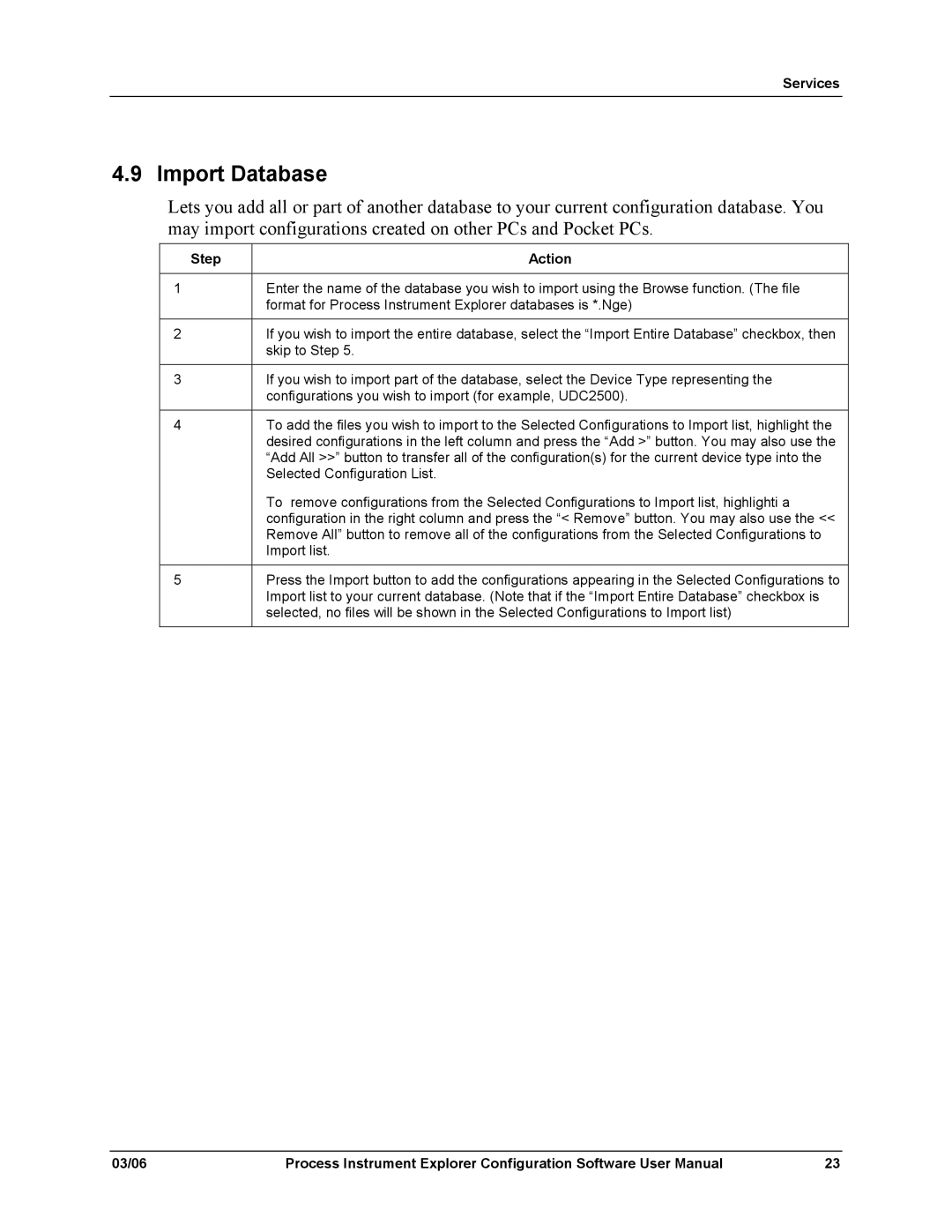 Honeywell 51-52-25-131 user manual Import Database, Import list 