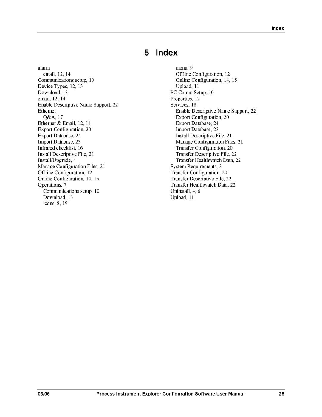 Honeywell 51-52-25-131 user manual Index 