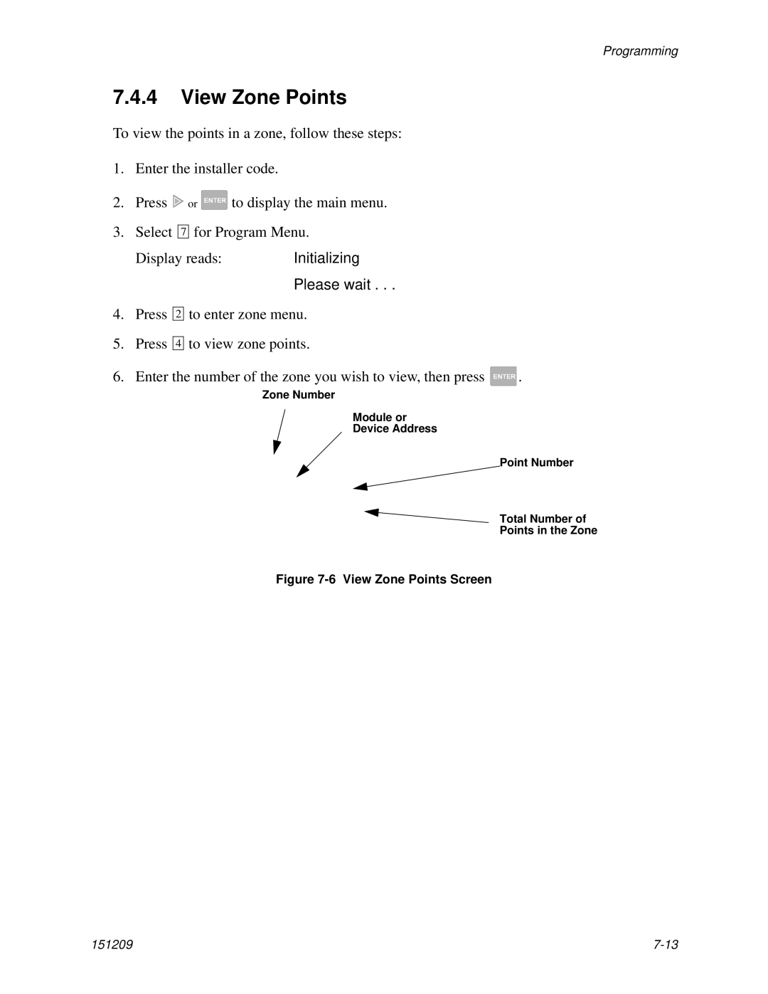 Honeywell 5820XL manual View Zone Points Screen 