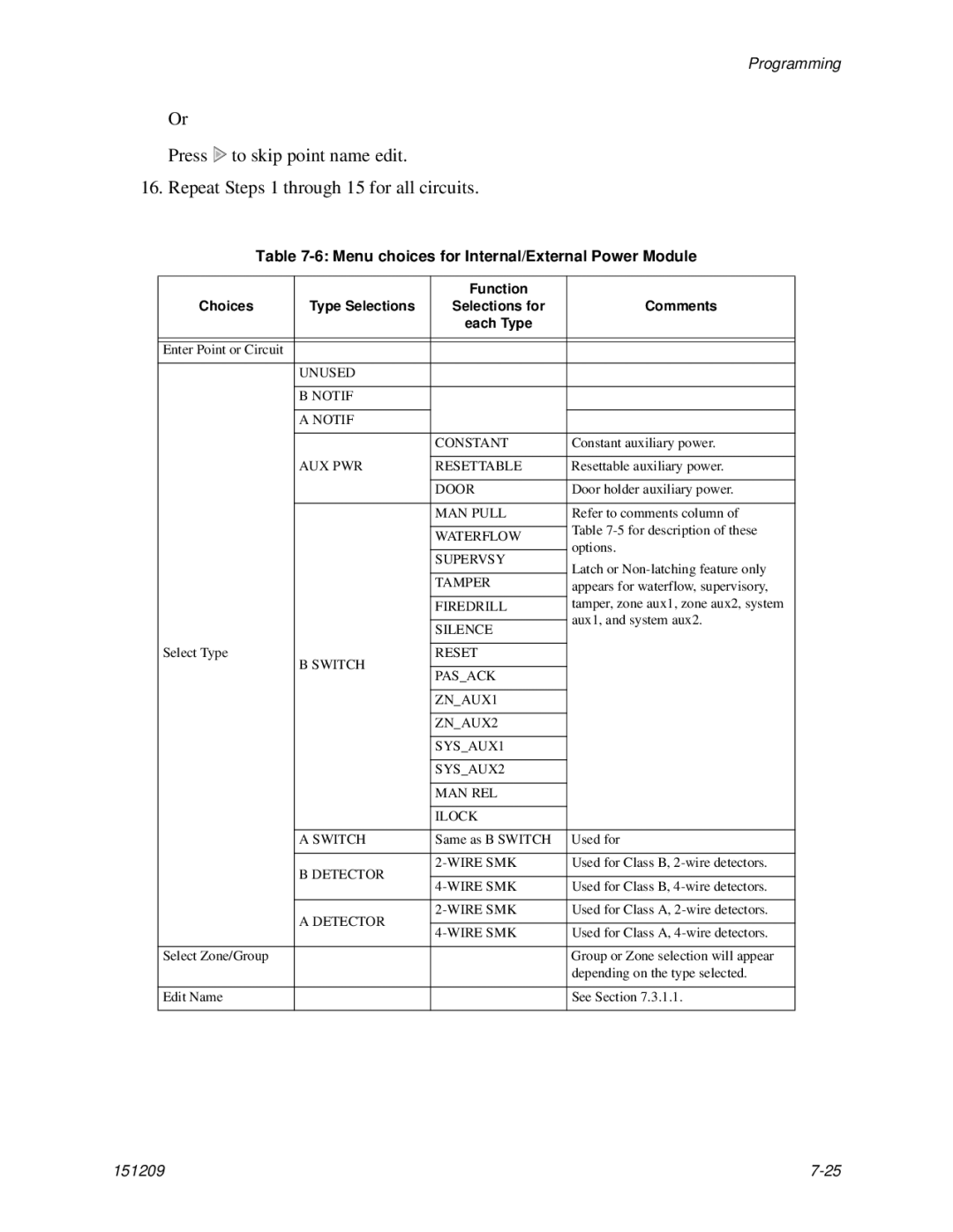 Honeywell 5820XL manual Menu choices for Internal/External Power Module, Unused Notif Constant, AUX PWR Resettable 