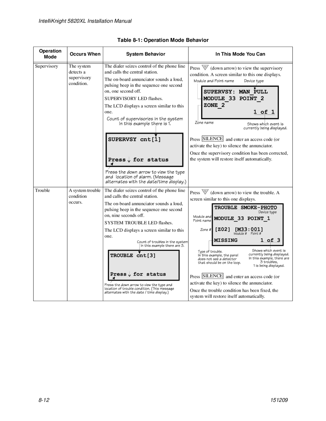 Honeywell 5820XL manual Down arrow to view the trouble. a 