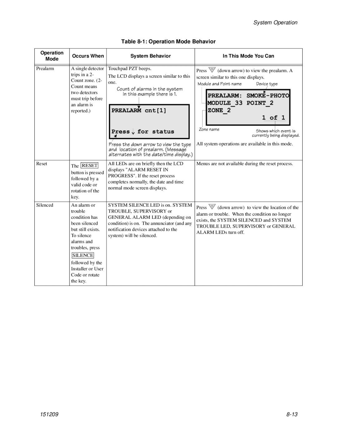 Honeywell 5820XL manual Followed by Installer or User Code or rotate Key 