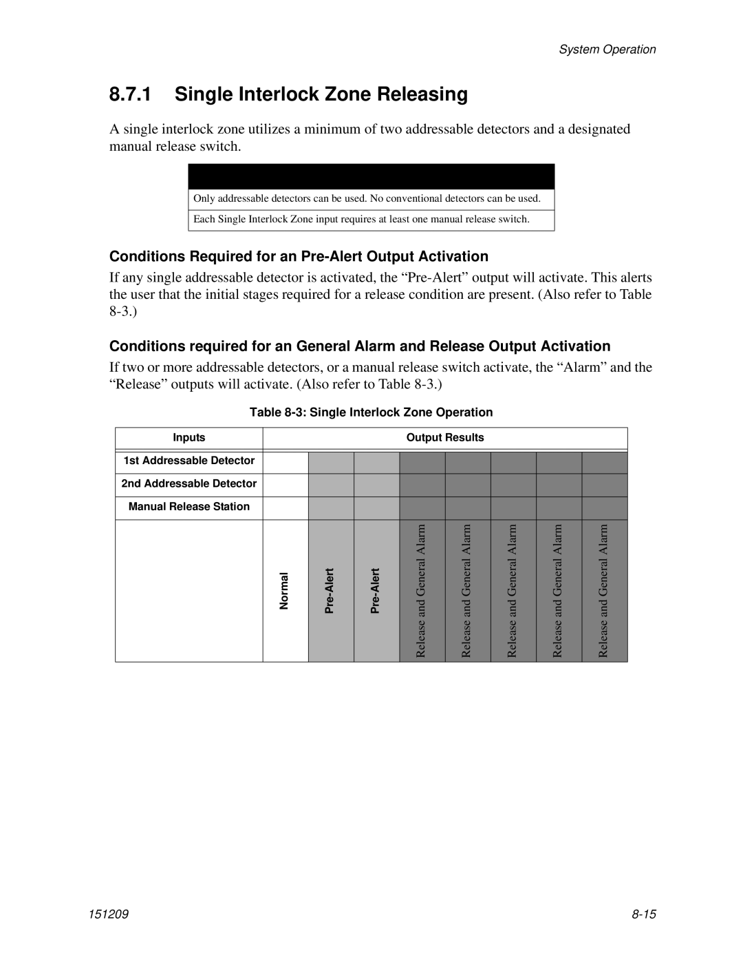 Honeywell 5820XL manual Single Interlock Zone Releasing, Conditions Required for an Pre-Alert Output Activation 